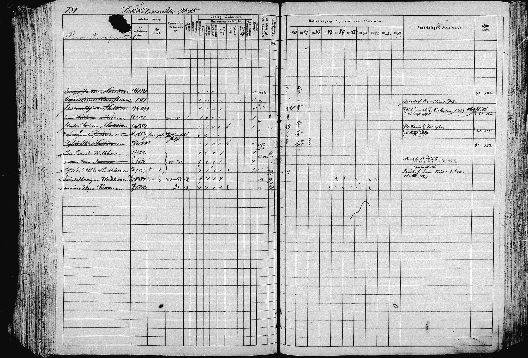 [ ../kirjat/Kirkonkirjat/pieksamaki/rippikirja_1880-1889_msrk_mko133-165/kuvat/728.jpg ]