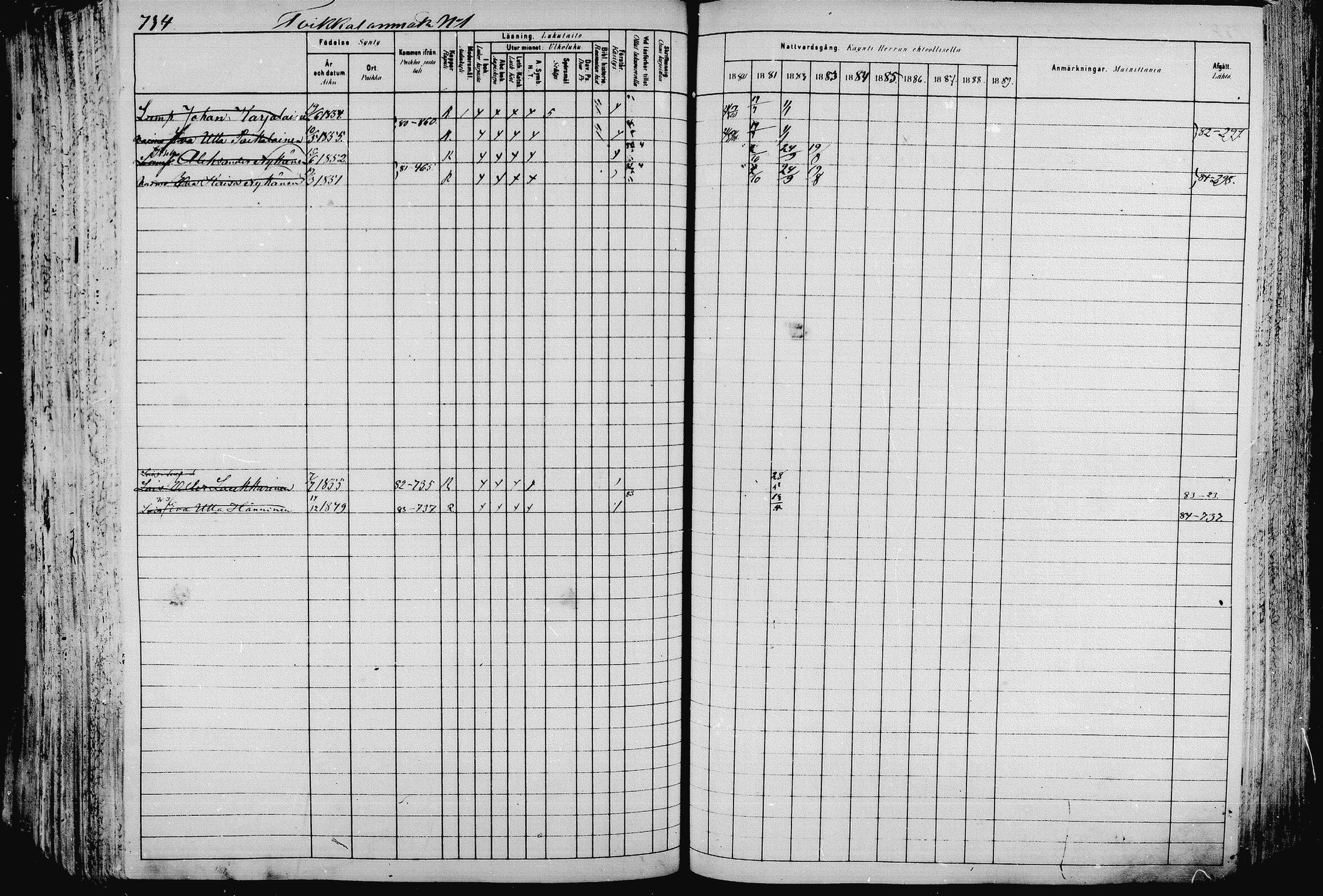 [ ../kirjat/Kirkonkirjat/pieksamaki/rippikirja_1880-1889_msrk_mko133-165/kuvat/731.jpg ]