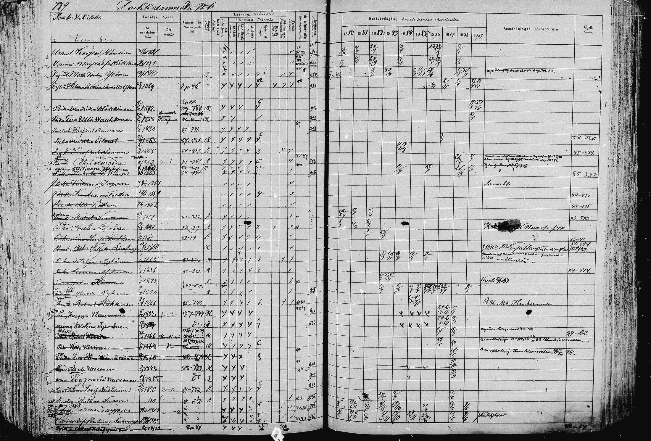 [ ../kirjat/Kirkonkirjat/pieksamaki/rippikirja_1880-1889_msrk_mko133-165/kuvat/736.jpg ]