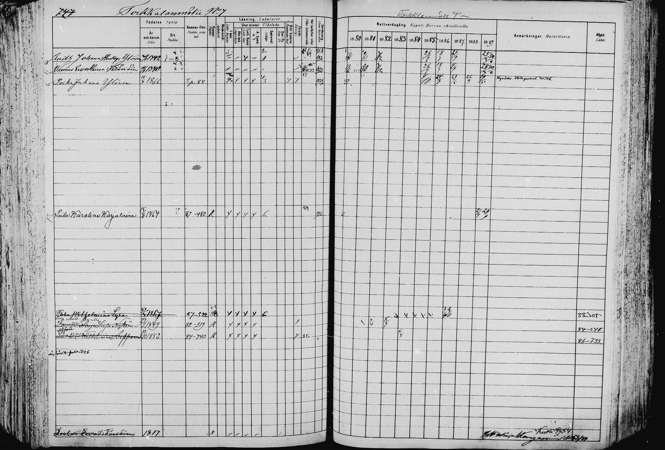 [ ../kirjat/Kirkonkirjat/pieksamaki/rippikirja_1880-1889_msrk_mko133-165/kuvat/744.jpg ]