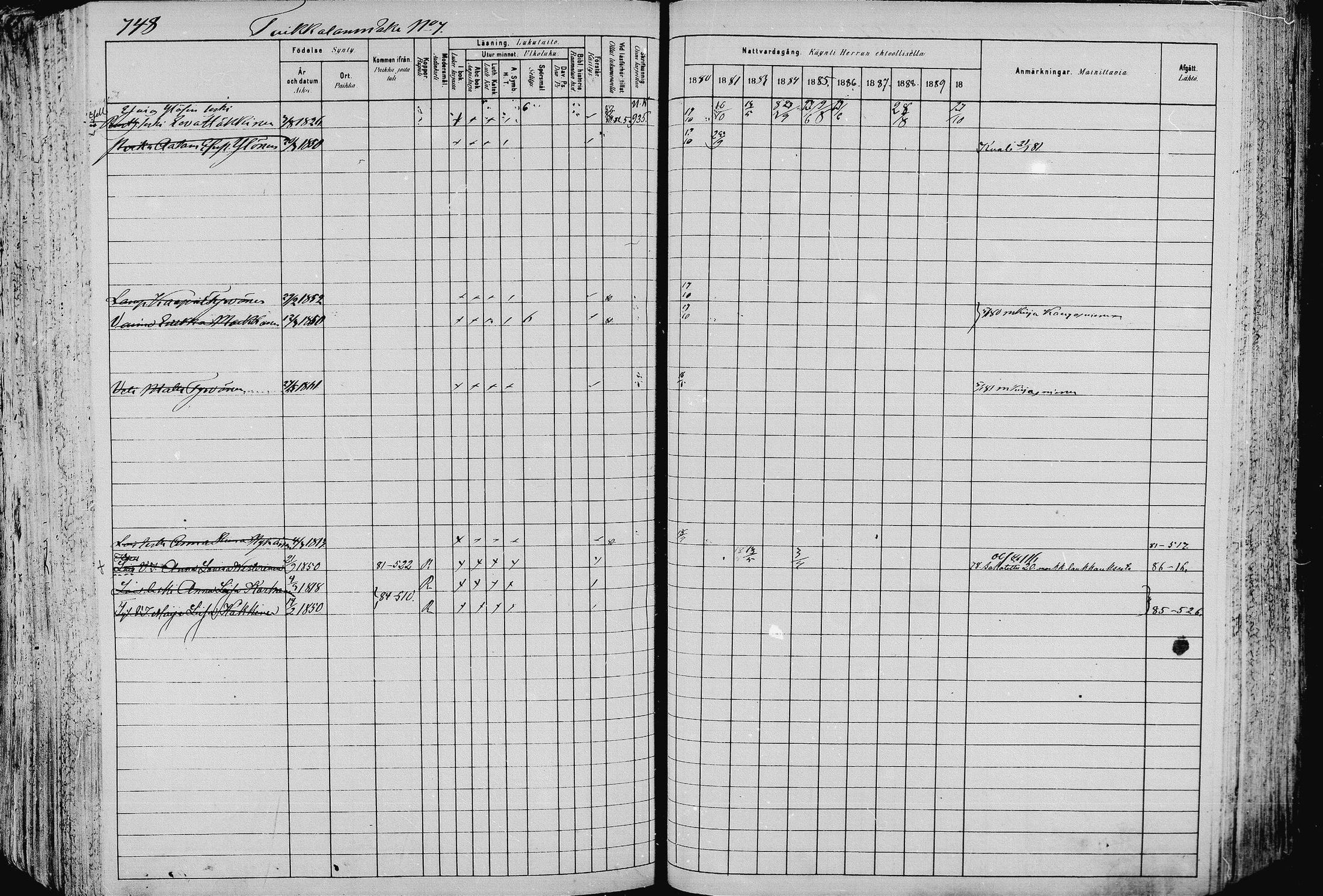 [ ../kirjat/Kirkonkirjat/pieksamaki/rippikirja_1880-1889_msrk_mko133-165/kuvat/745.jpg ]