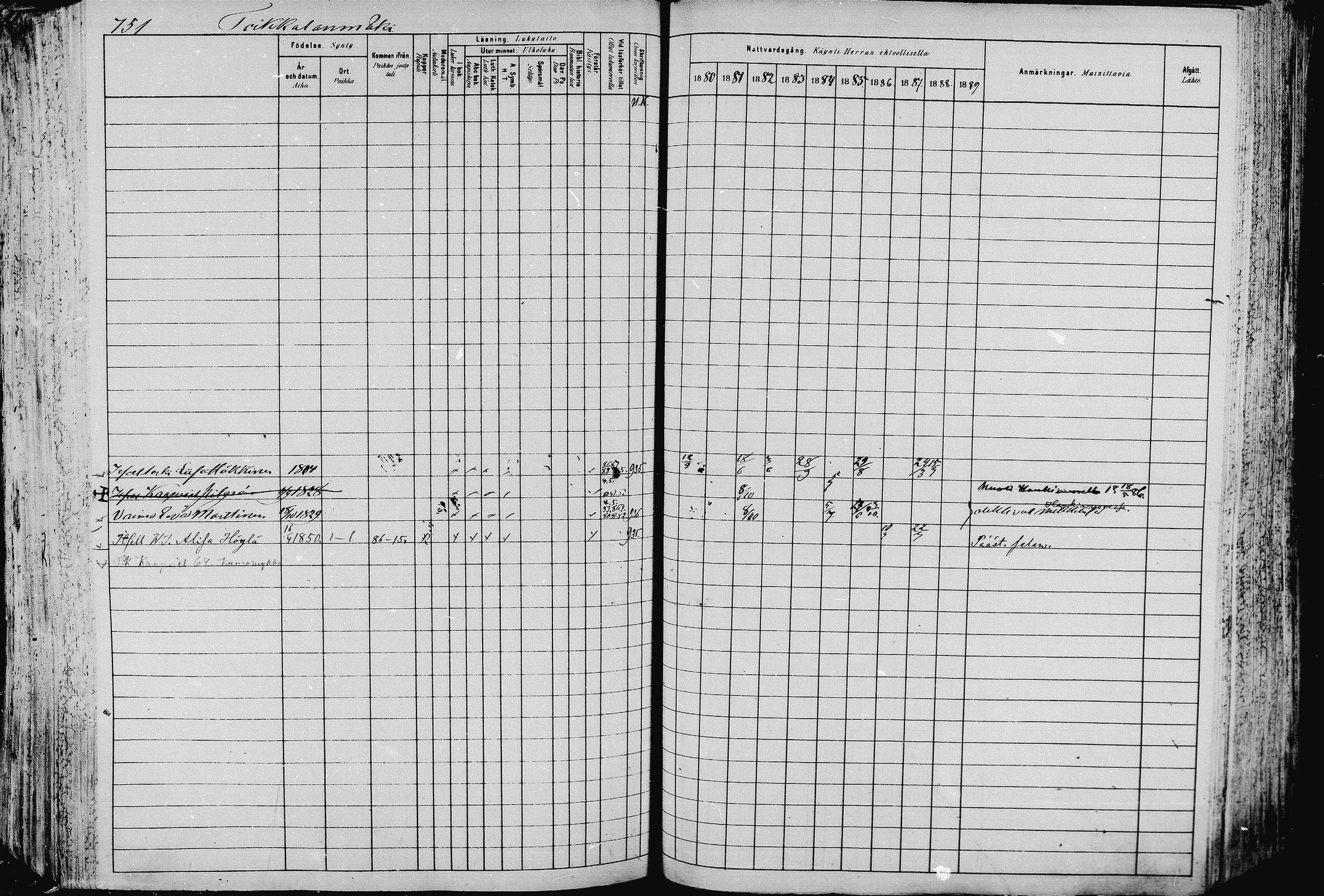 [ ../kirjat/Kirkonkirjat/pieksamaki/rippikirja_1880-1889_msrk_mko133-165/kuvat/748.jpg ]