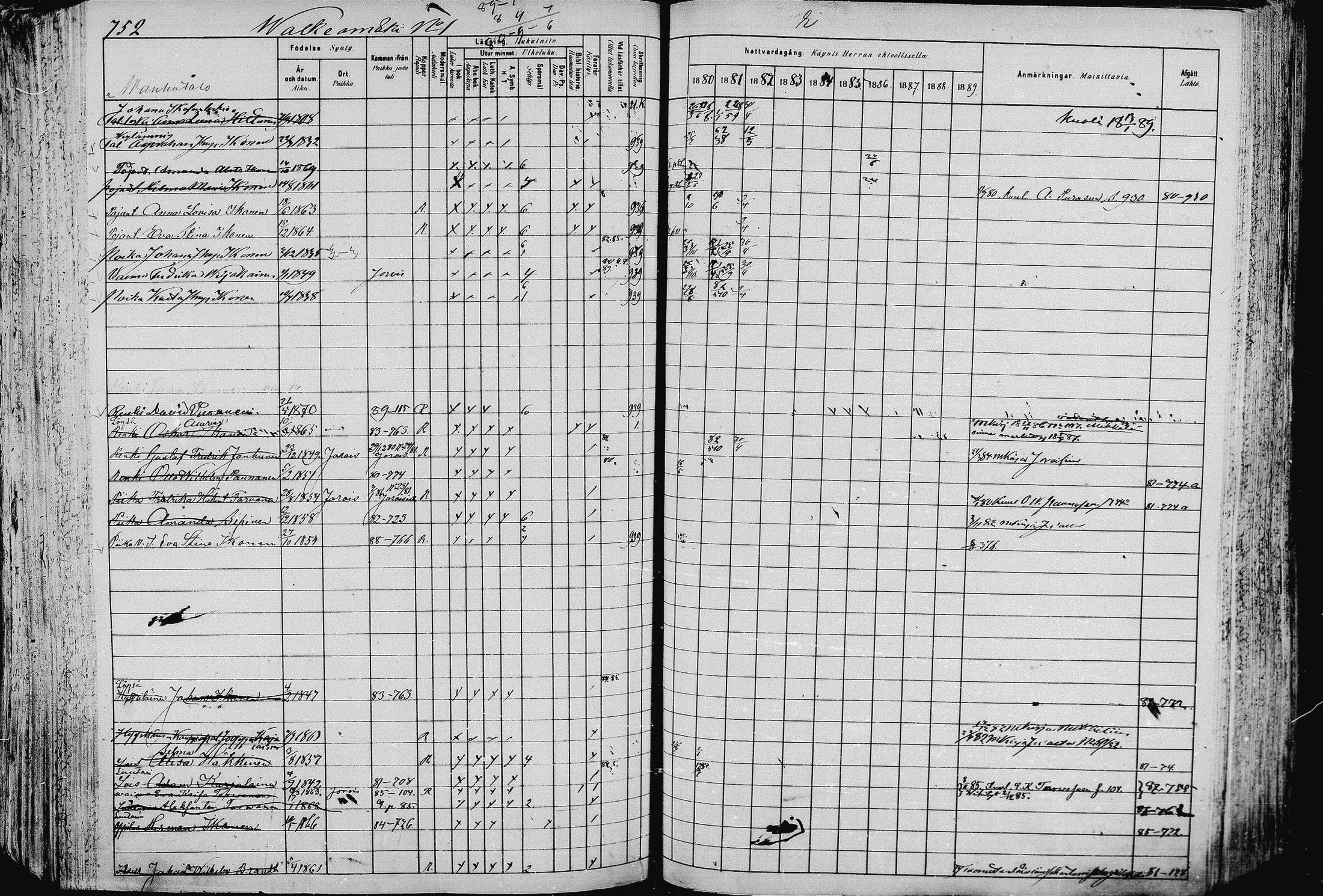 [ ../kirjat/Kirkonkirjat/pieksamaki/rippikirja_1880-1889_msrk_mko133-165/kuvat/749.jpg ]