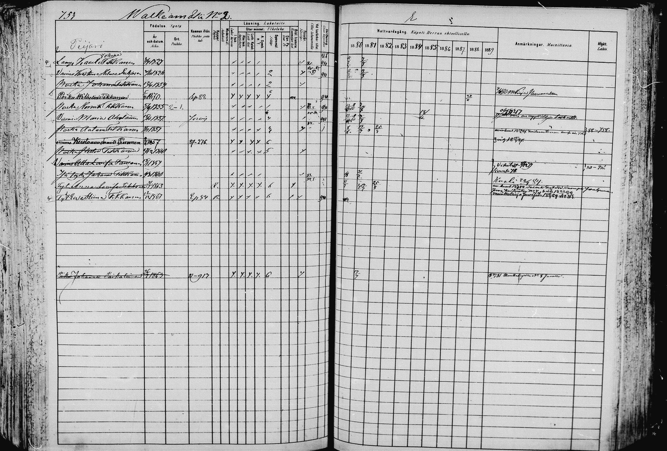 [ ../kirjat/Kirkonkirjat/pieksamaki/rippikirja_1880-1889_msrk_mko133-165/kuvat/750.jpg ]