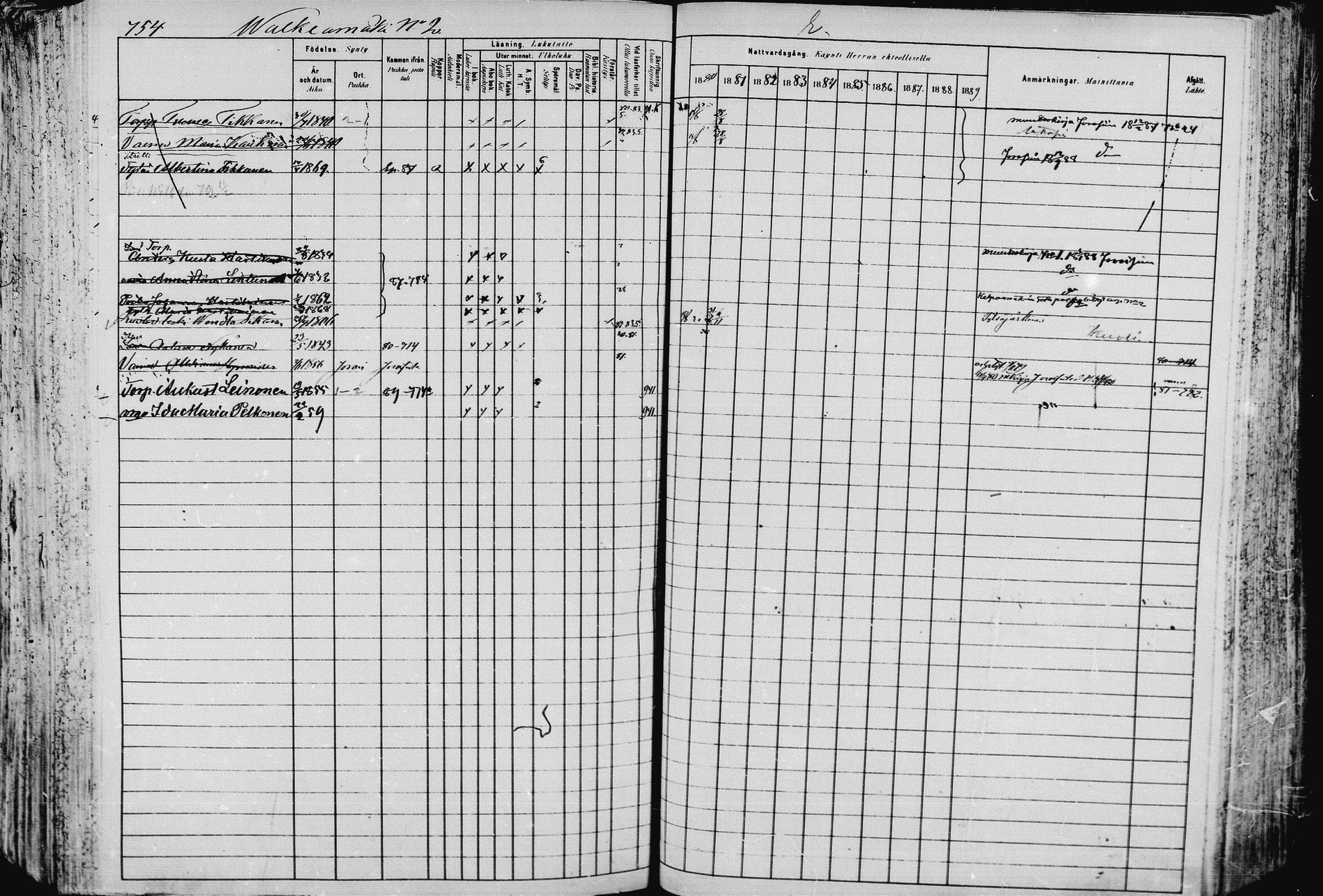 [ ../kirjat/Kirkonkirjat/pieksamaki/rippikirja_1880-1889_msrk_mko133-165/kuvat/751.jpg ]