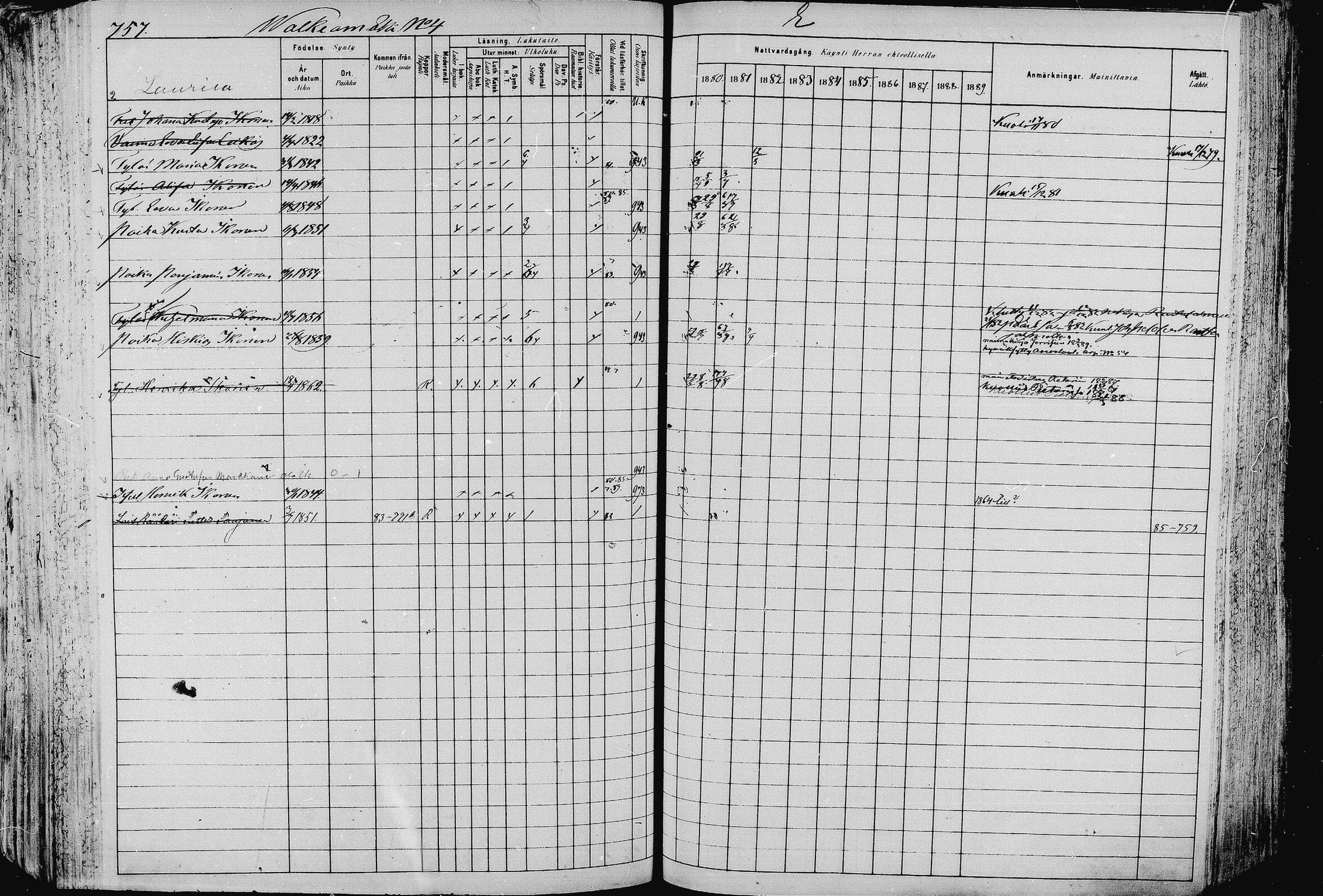 [ ../kirjat/Kirkonkirjat/pieksamaki/rippikirja_1880-1889_msrk_mko133-165/kuvat/754.jpg ]