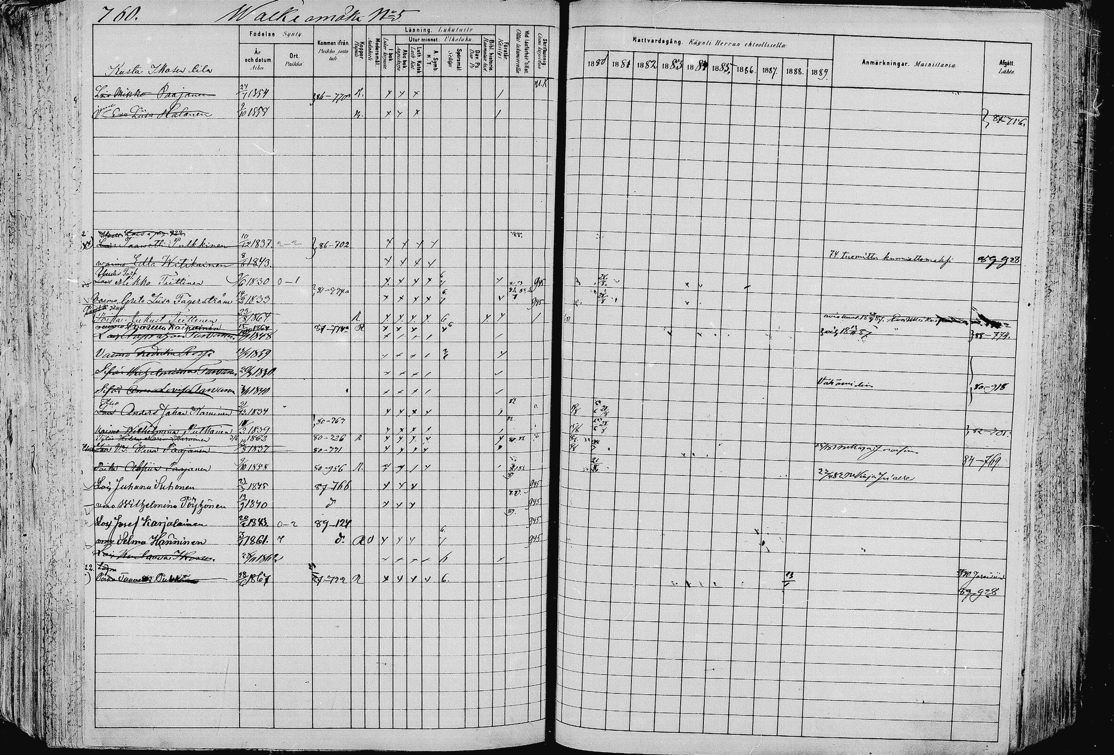 [ ../kirjat/Kirkonkirjat/pieksamaki/rippikirja_1880-1889_msrk_mko133-165/kuvat/757.jpg ]