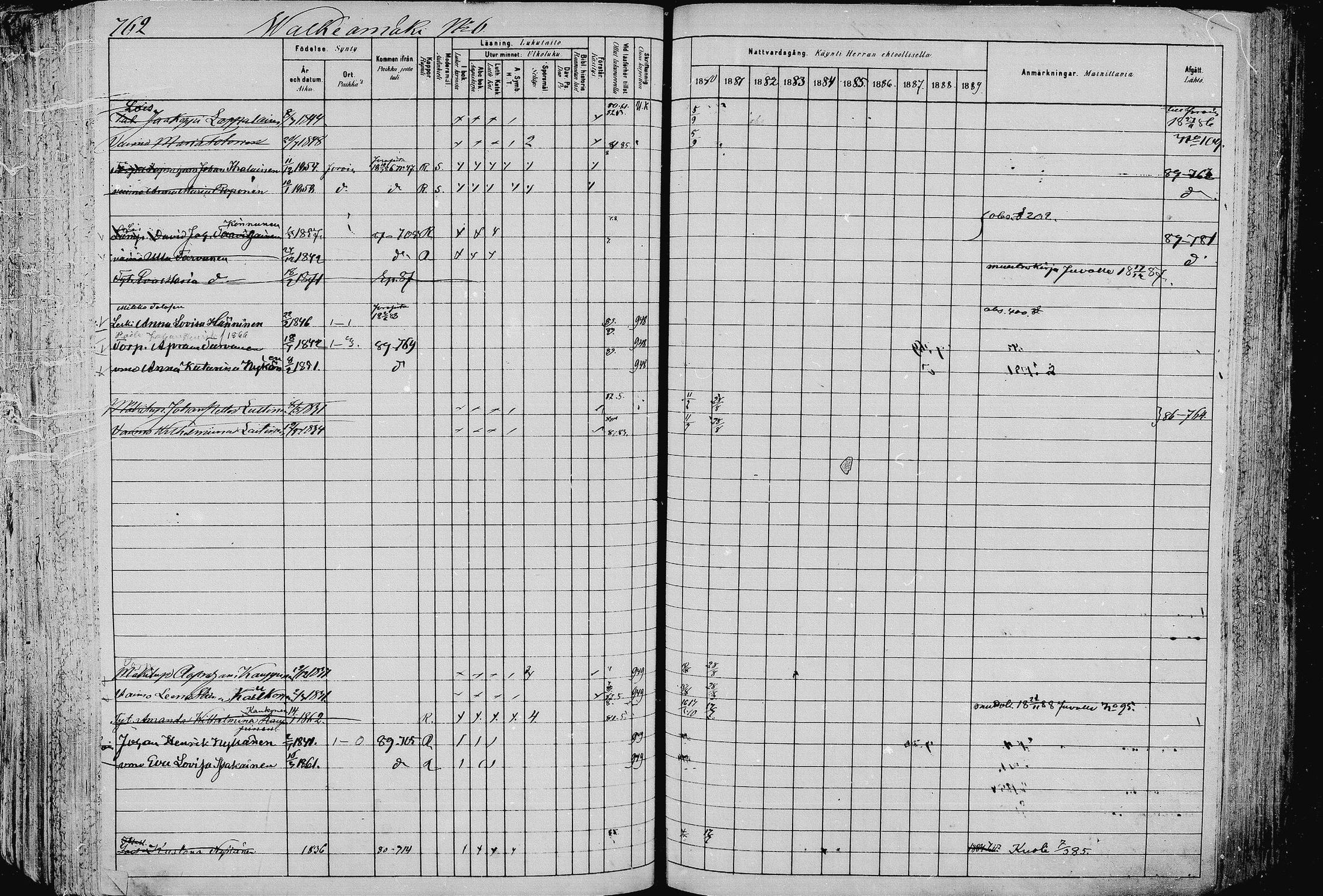[ ../kirjat/Kirkonkirjat/pieksamaki/rippikirja_1880-1889_msrk_mko133-165/kuvat/759.jpg ]