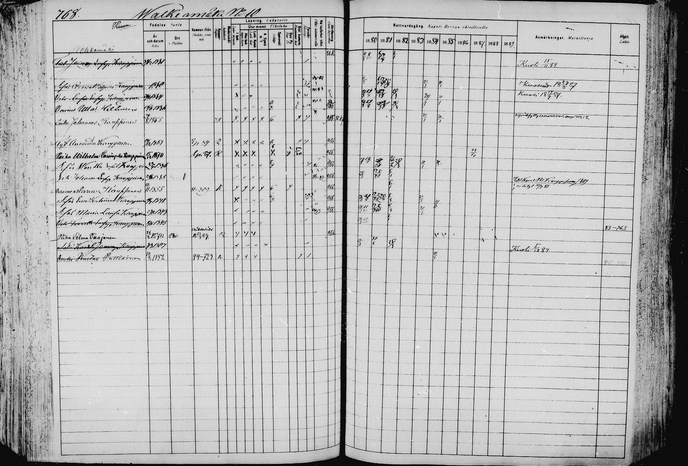 [ ../kirjat/Kirkonkirjat/pieksamaki/rippikirja_1880-1889_msrk_mko133-165/kuvat/765.jpg ]