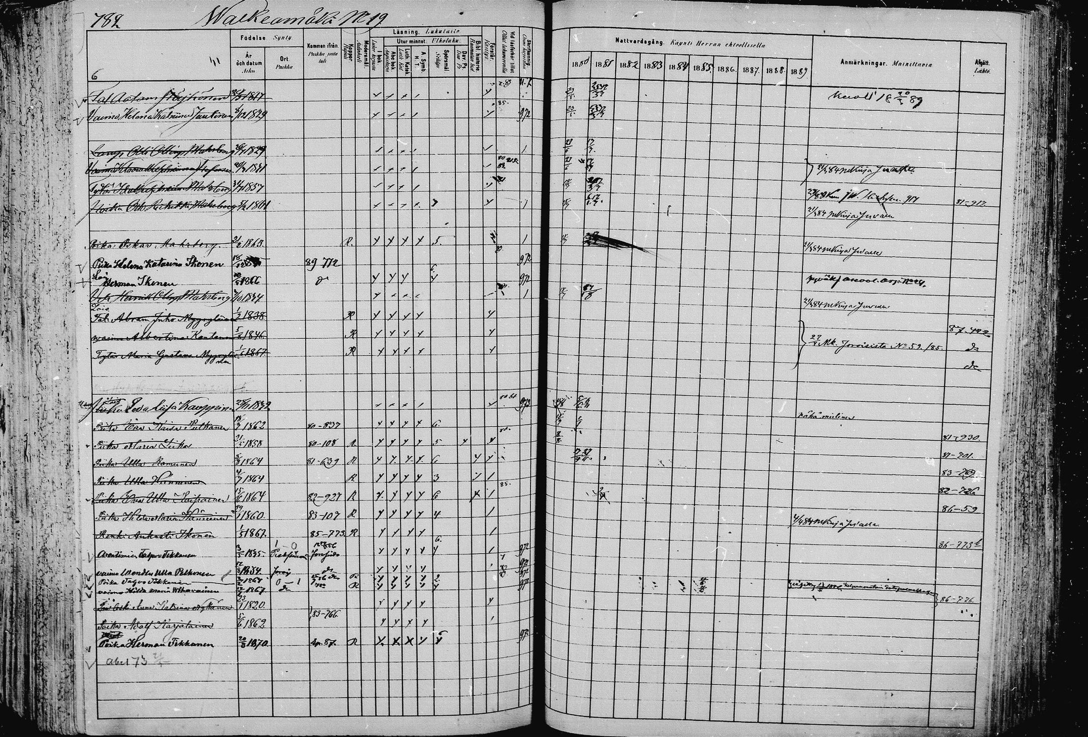 [ ../kirjat/Kirkonkirjat/pieksamaki/rippikirja_1880-1889_msrk_mko133-165/kuvat/783.jpg ]