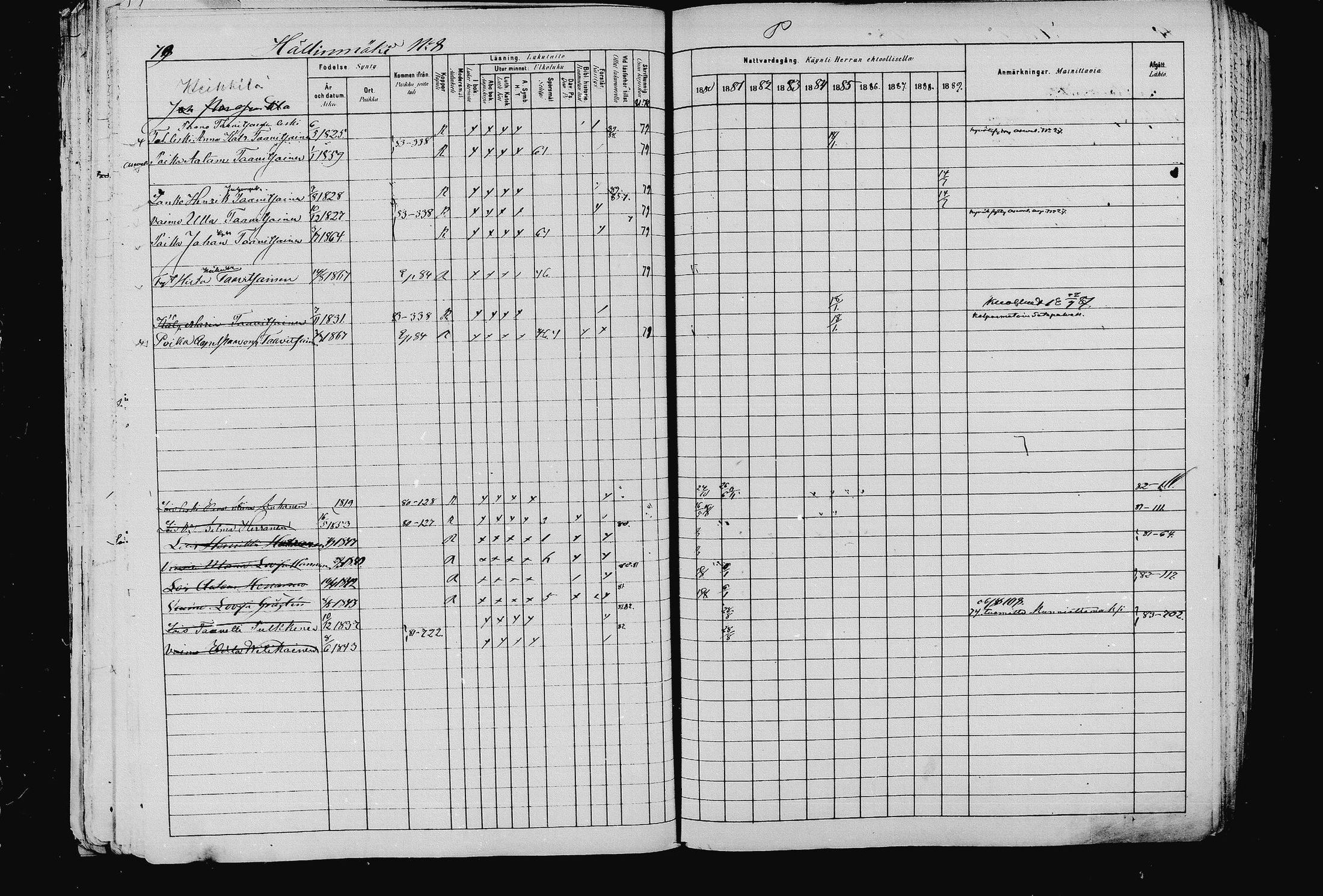 [ ../kirjat/Kirkonkirjat/pieksamaki/rippikirja_1880-1889_msrk_mko133-165/kuvat/79.jpg ]