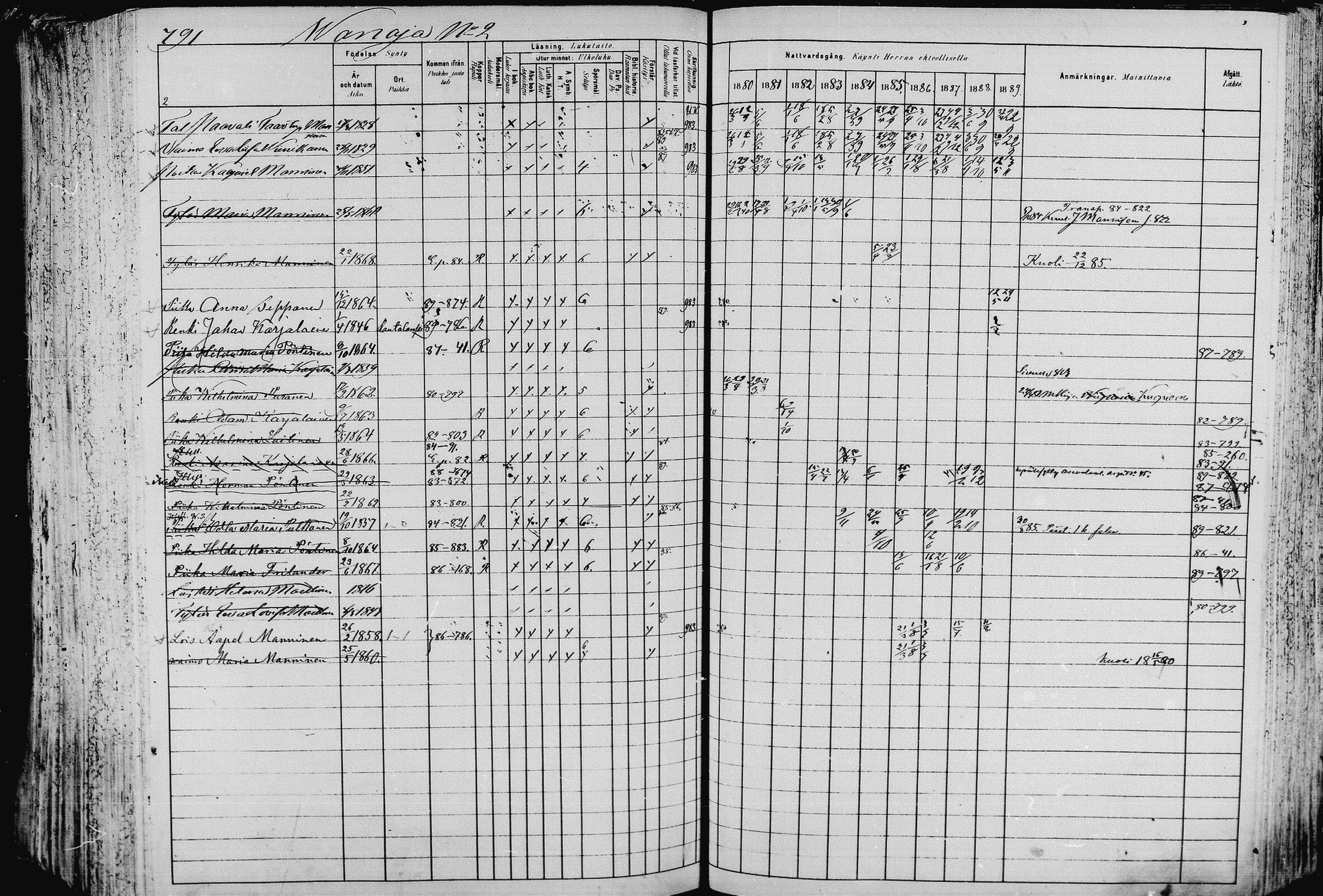 [ ../kirjat/Kirkonkirjat/pieksamaki/rippikirja_1880-1889_msrk_mko133-165/kuvat/792.jpg ]