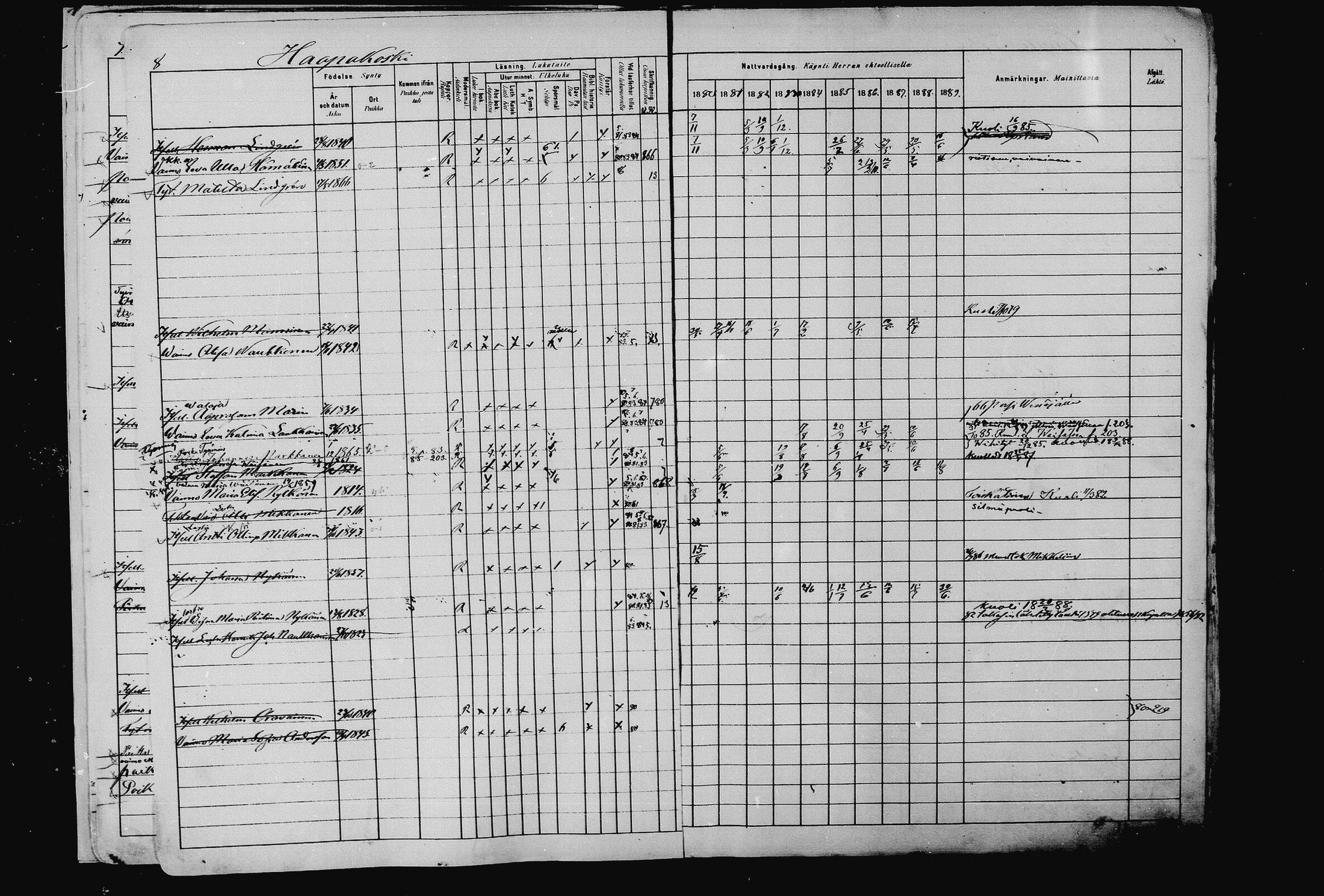 [ ../kirjat/Kirkonkirjat/pieksamaki/rippikirja_1880-1889_msrk_mko133-165/kuvat/8.jpg ]
