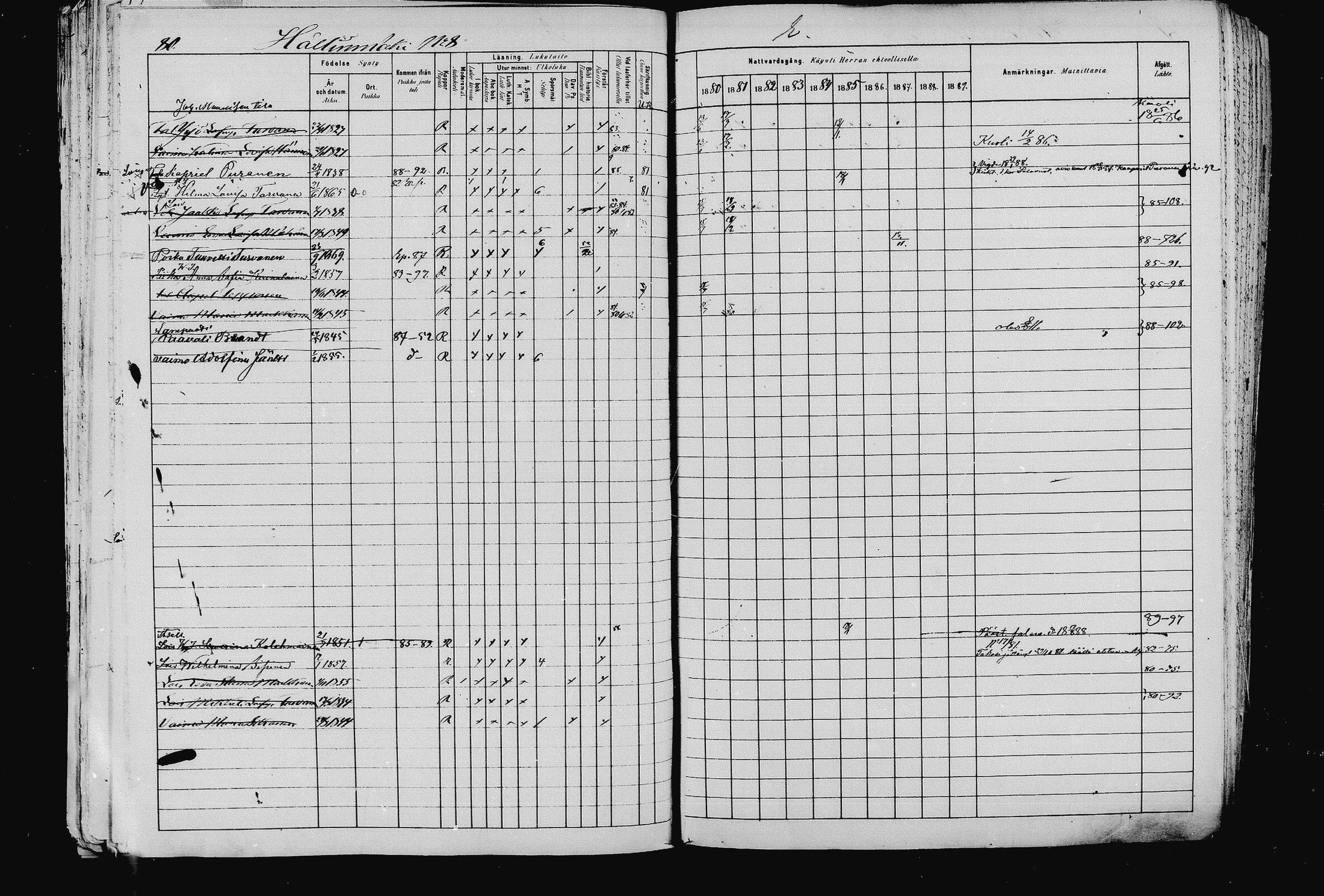 [ ../kirjat/Kirkonkirjat/pieksamaki/rippikirja_1880-1889_msrk_mko133-165/kuvat/80.jpg ]