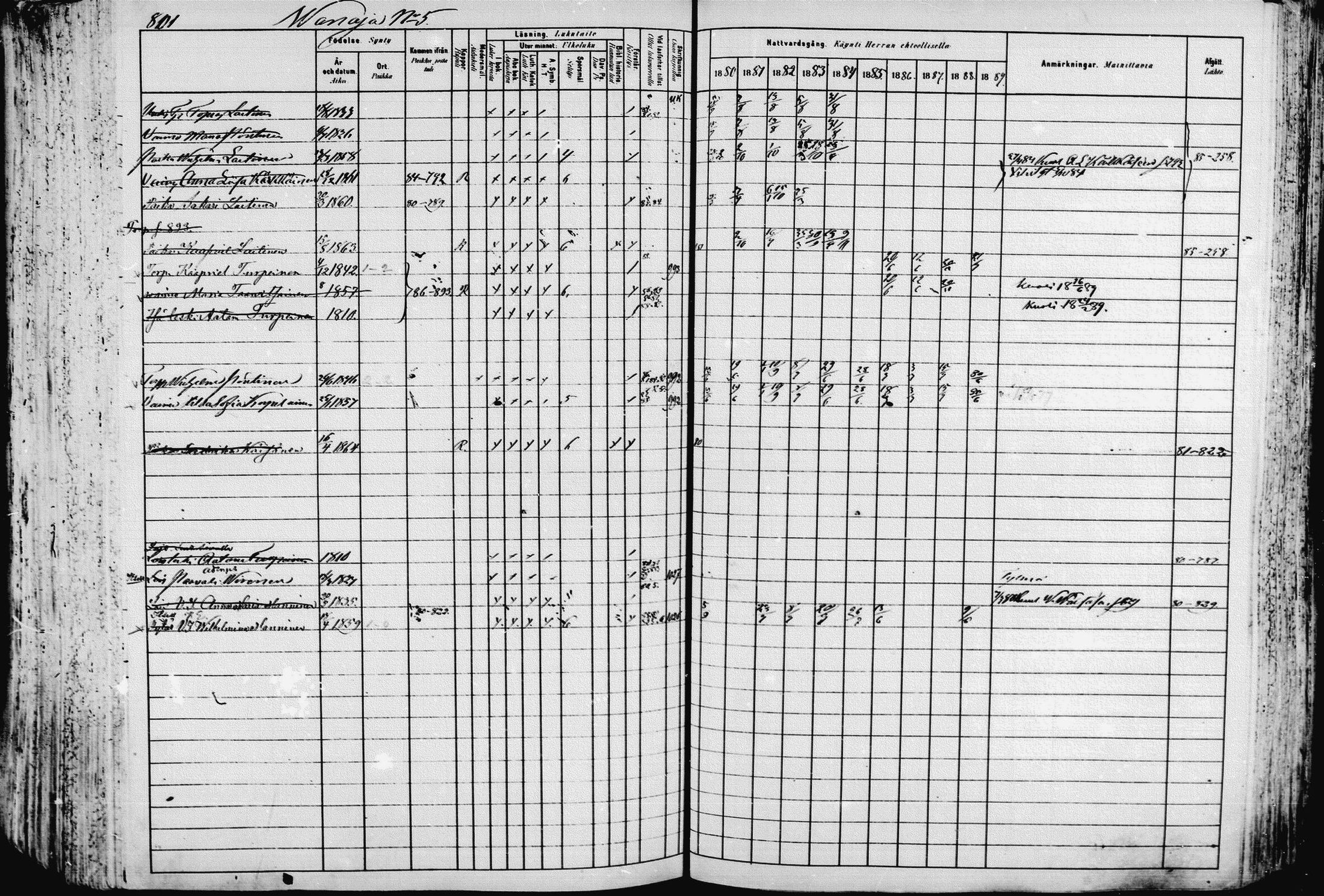 [ ../kirjat/Kirkonkirjat/pieksamaki/rippikirja_1880-1889_msrk_mko133-165/kuvat/802.jpg ]