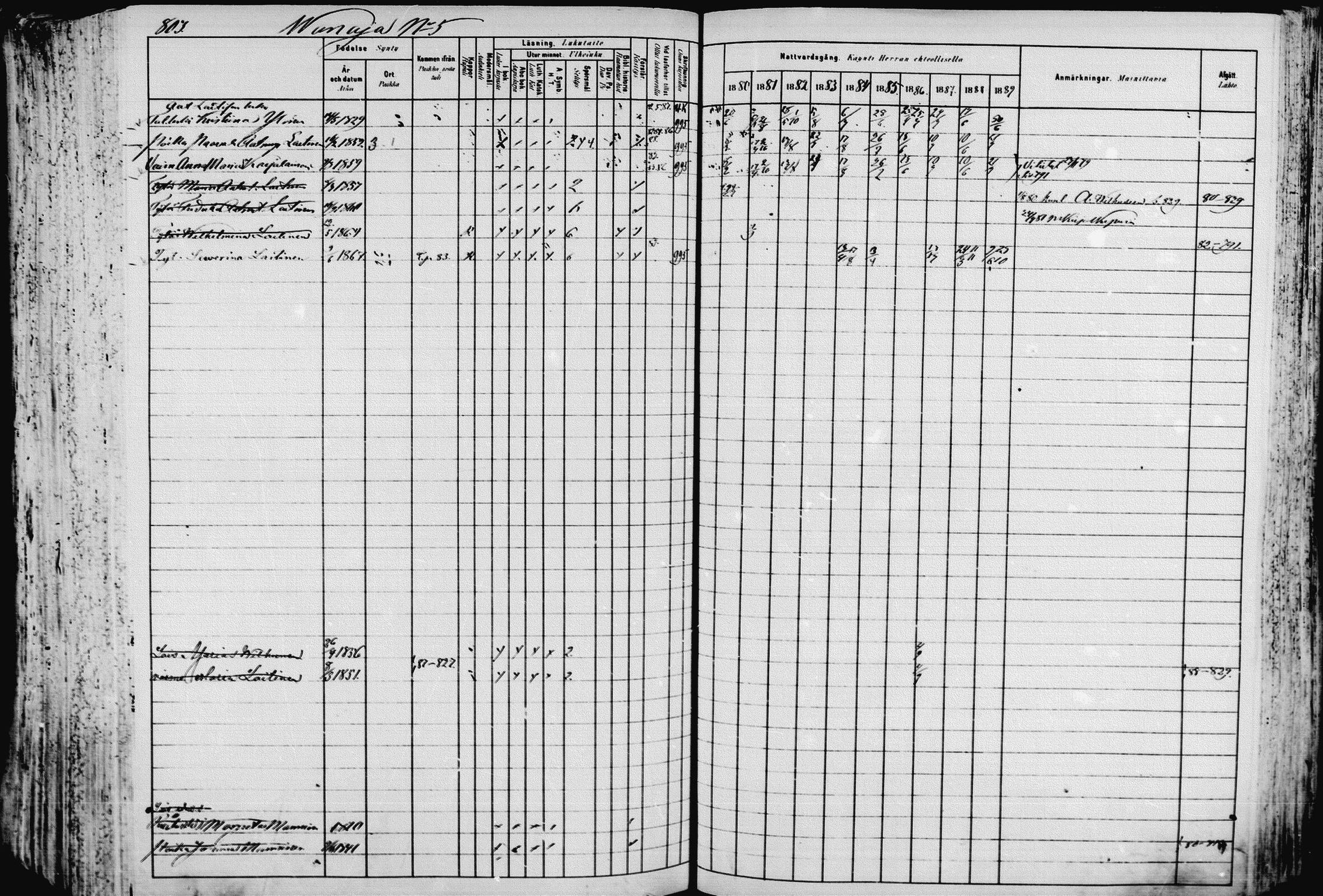 [ ../kirjat/Kirkonkirjat/pieksamaki/rippikirja_1880-1889_msrk_mko133-165/kuvat/804.jpg ]