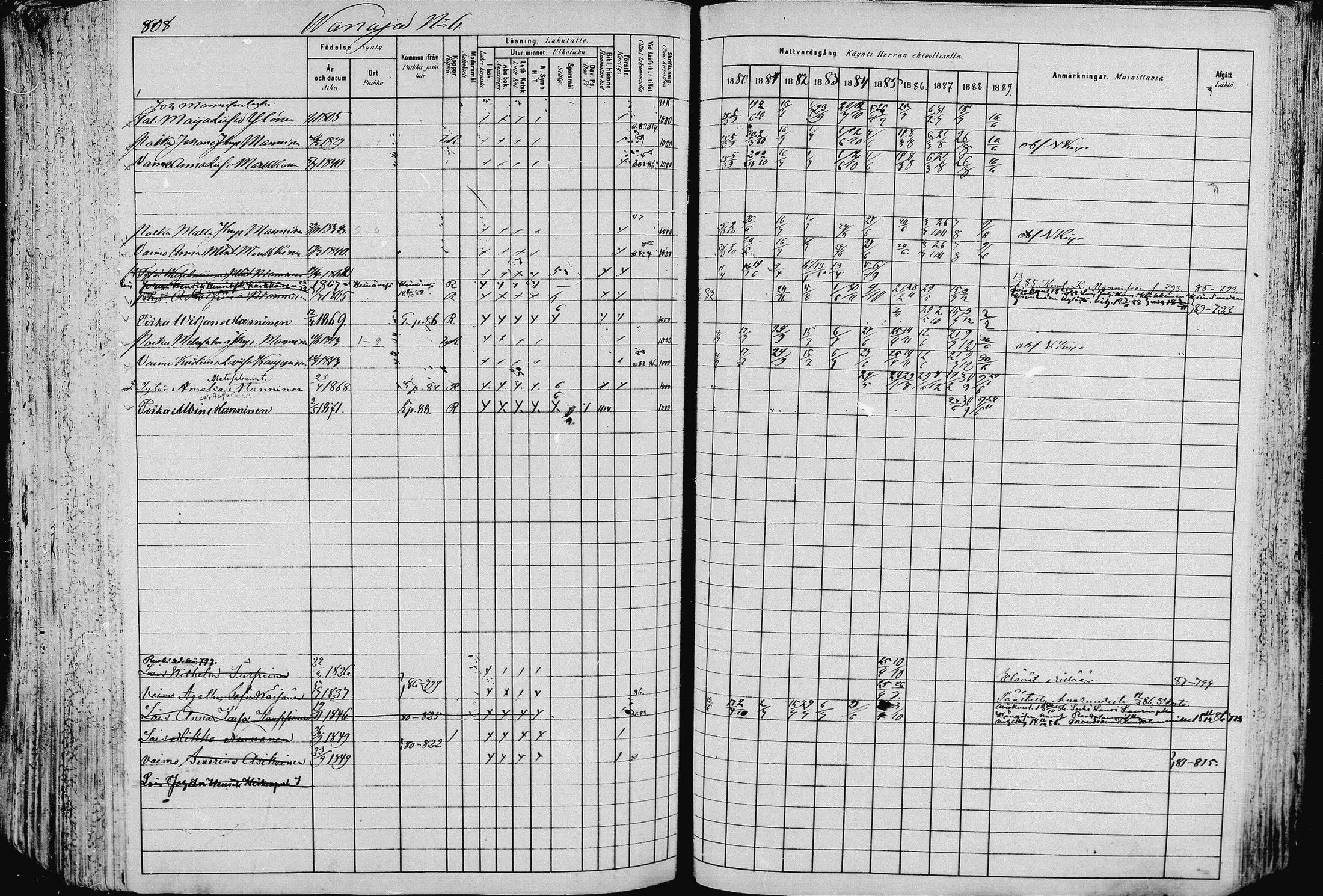 [ ../kirjat/Kirkonkirjat/pieksamaki/rippikirja_1880-1889_msrk_mko133-165/kuvat/809.jpg ]