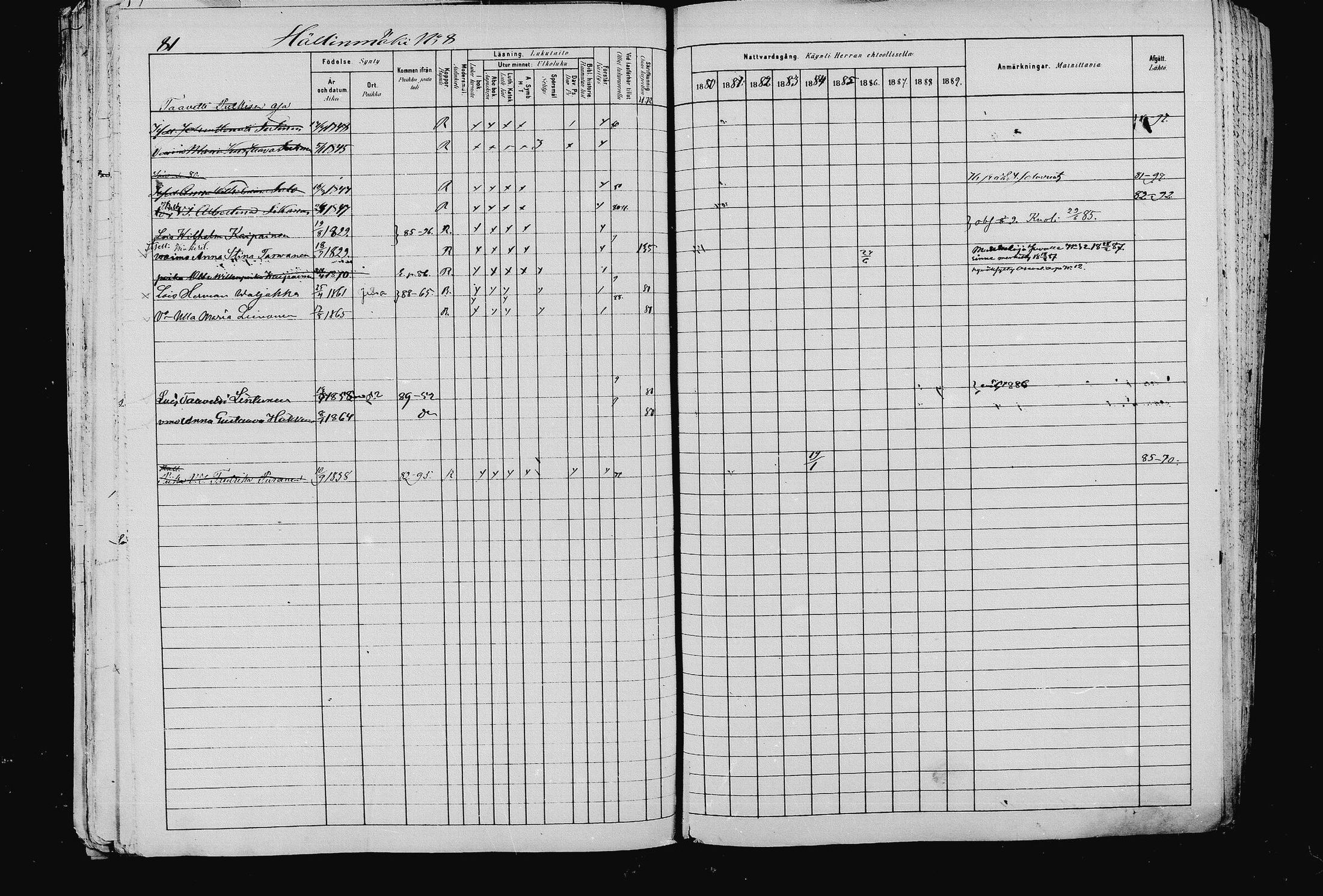 [ ../kirjat/Kirkonkirjat/pieksamaki/rippikirja_1880-1889_msrk_mko133-165/kuvat/81.jpg ]
