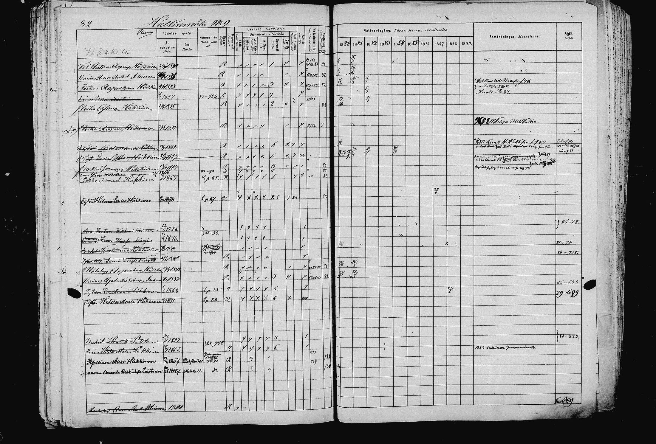 [ ../kirjat/Kirkonkirjat/pieksamaki/rippikirja_1880-1889_msrk_mko133-165/kuvat/82.jpg ]