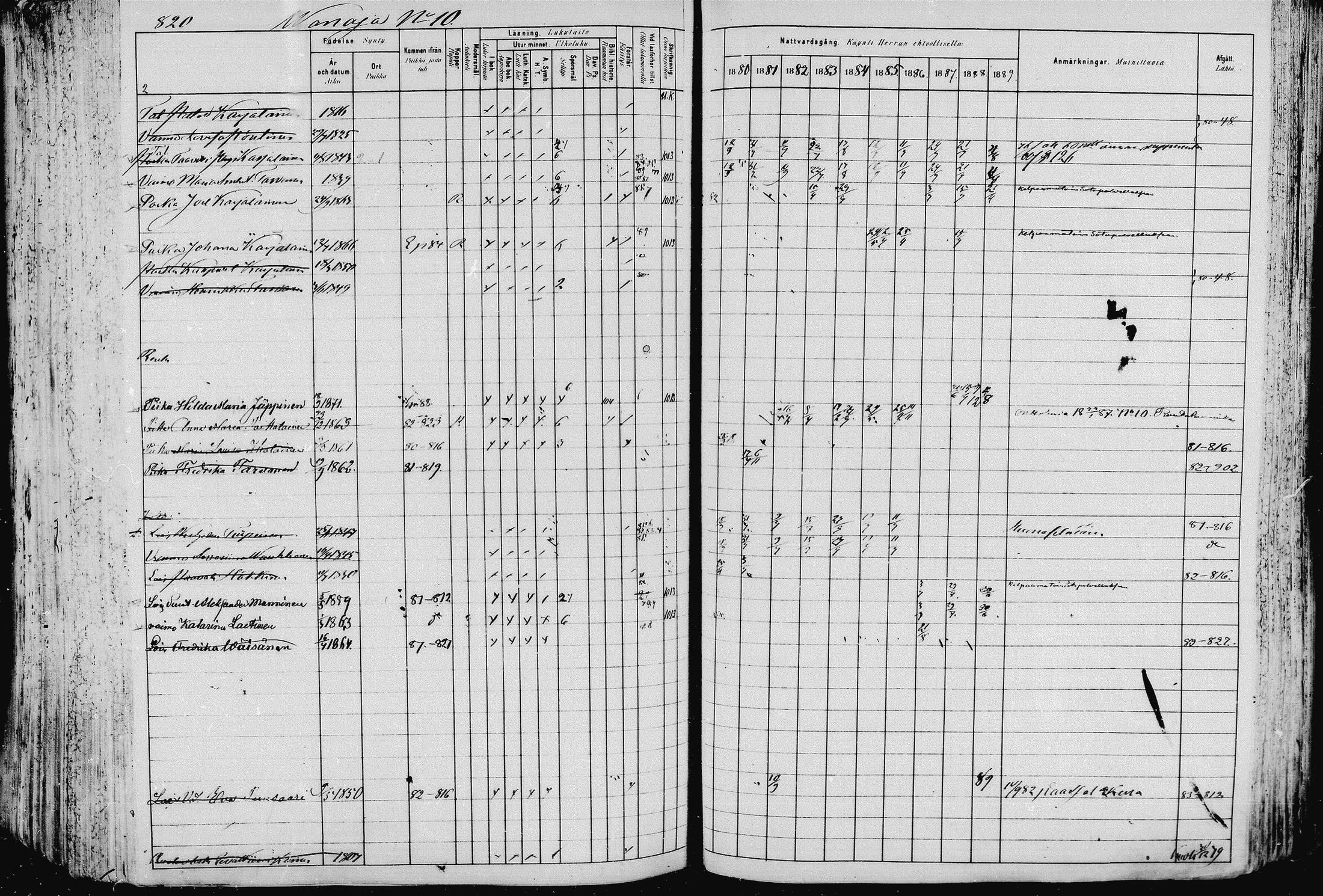 [ ../kirjat/Kirkonkirjat/pieksamaki/rippikirja_1880-1889_msrk_mko133-165/kuvat/821.jpg ]
