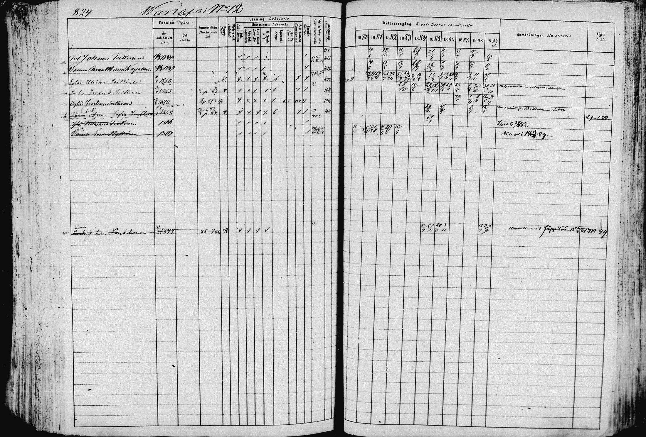 [ ../kirjat/Kirkonkirjat/pieksamaki/rippikirja_1880-1889_msrk_mko133-165/kuvat/825.jpg ]