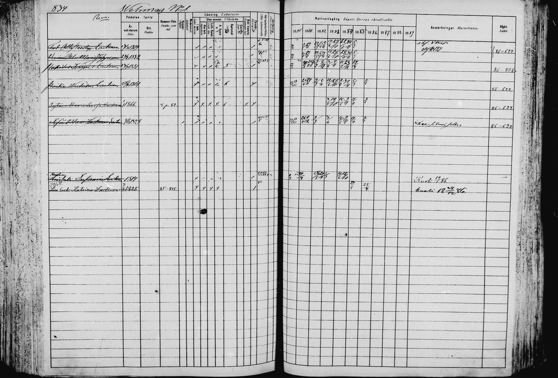 [ ../kirjat/Kirkonkirjat/pieksamaki/rippikirja_1880-1889_msrk_mko133-165/kuvat/835.jpg ]
