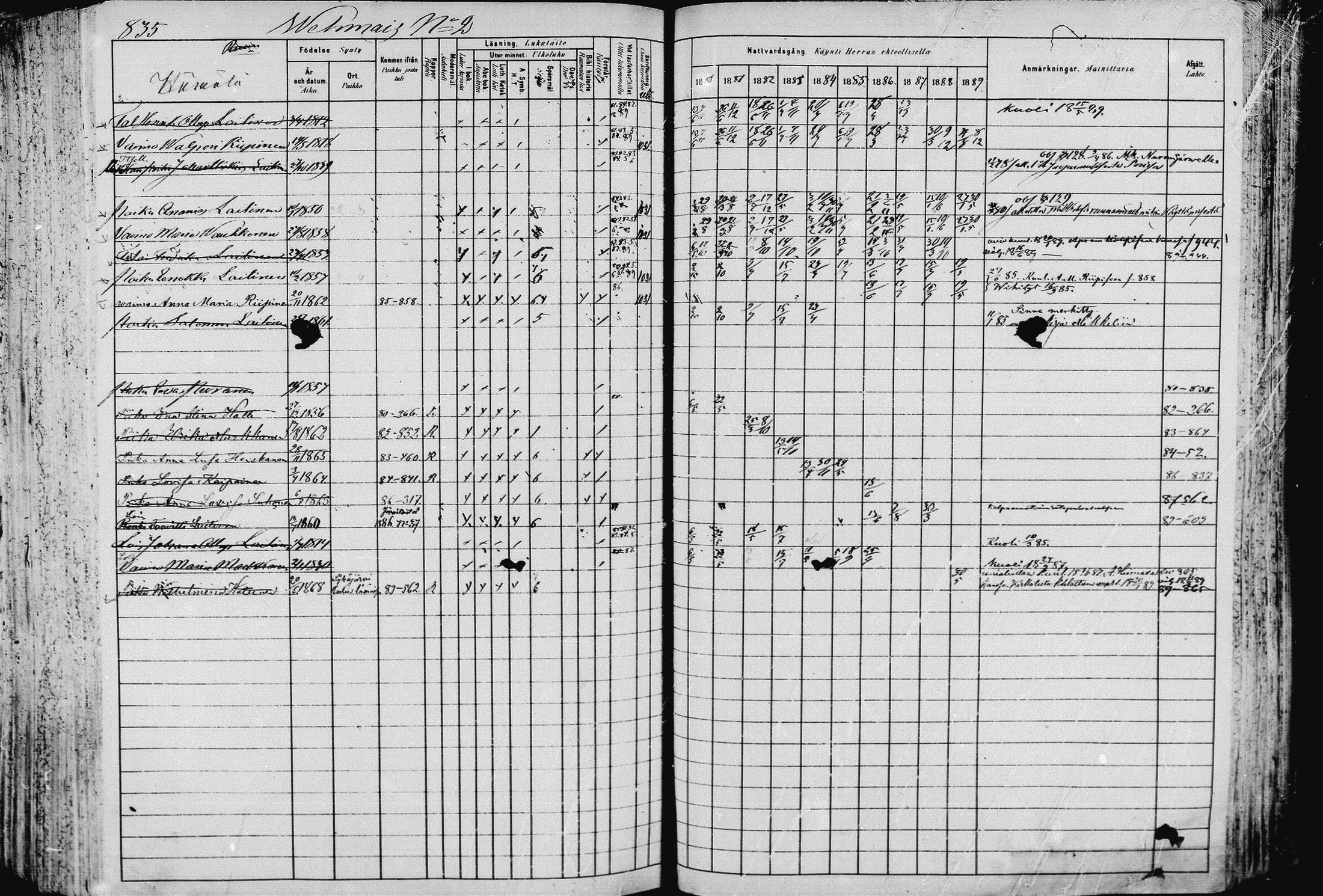 [ ../kirjat/Kirkonkirjat/pieksamaki/rippikirja_1880-1889_msrk_mko133-165/kuvat/836.jpg ]