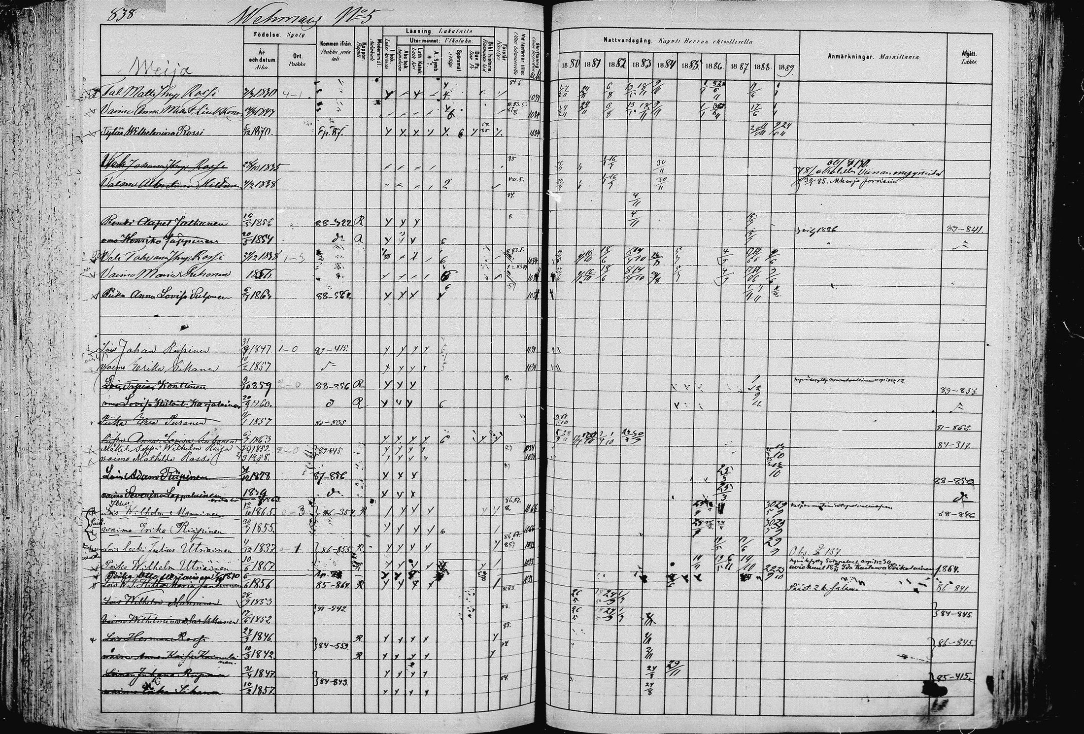 [ ../kirjat/Kirkonkirjat/pieksamaki/rippikirja_1880-1889_msrk_mko133-165/kuvat/839.jpg ]