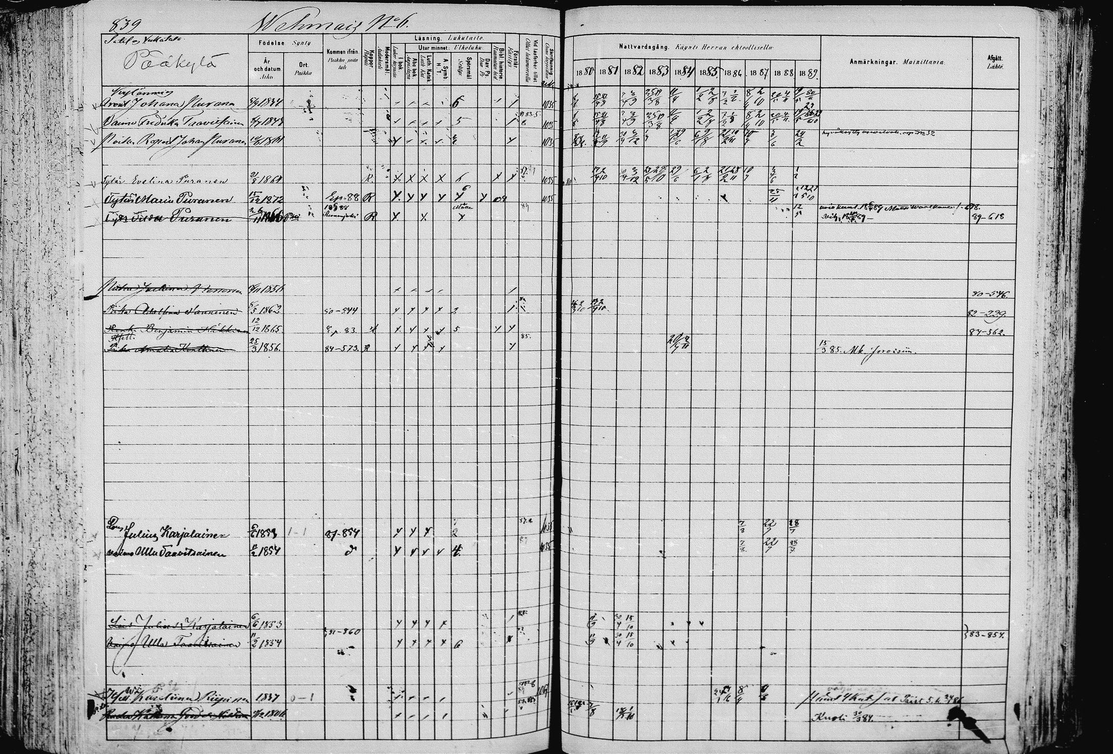 [ ../kirjat/Kirkonkirjat/pieksamaki/rippikirja_1880-1889_msrk_mko133-165/kuvat/840.jpg ]