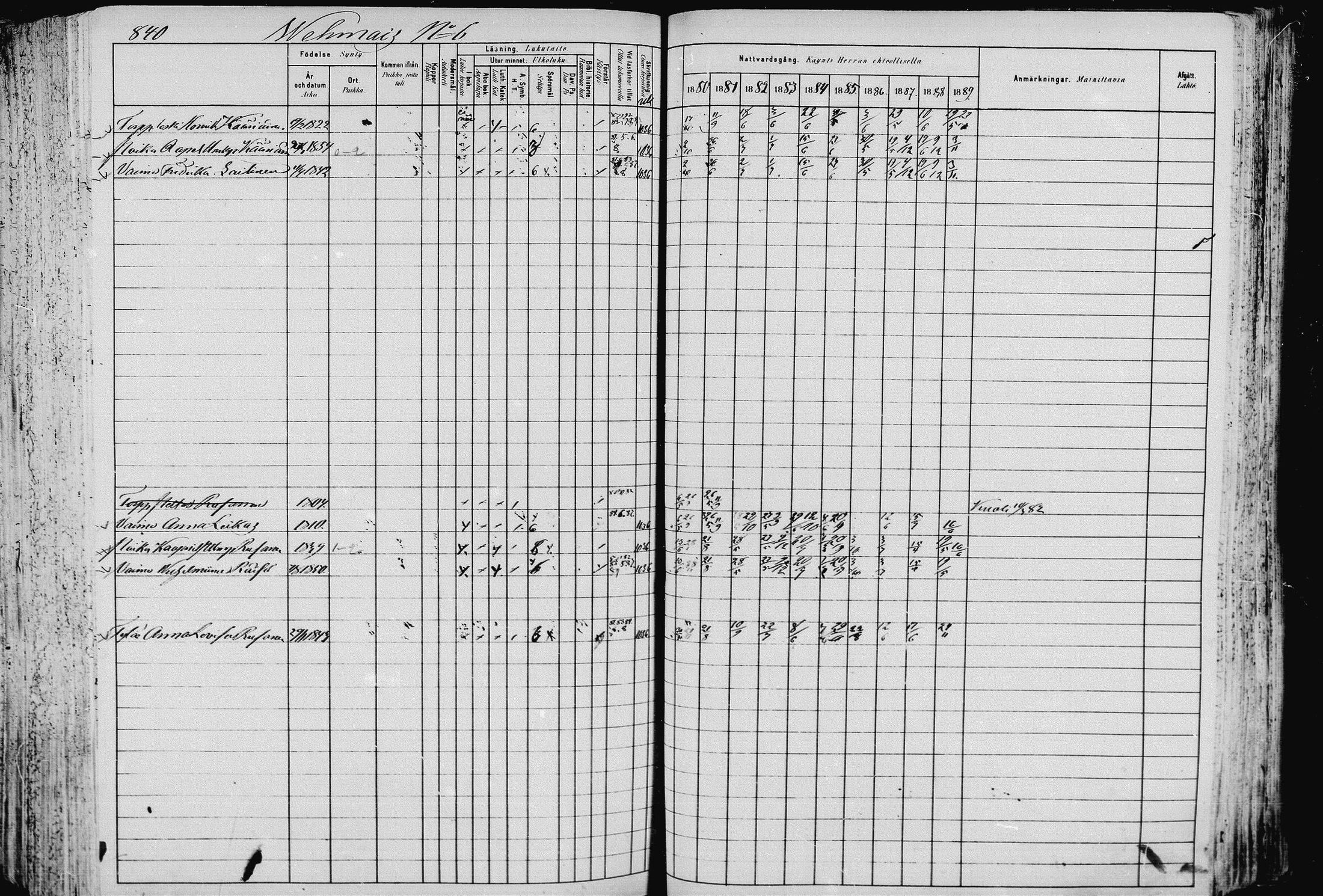 [ ../kirjat/Kirkonkirjat/pieksamaki/rippikirja_1880-1889_msrk_mko133-165/kuvat/841.jpg ]