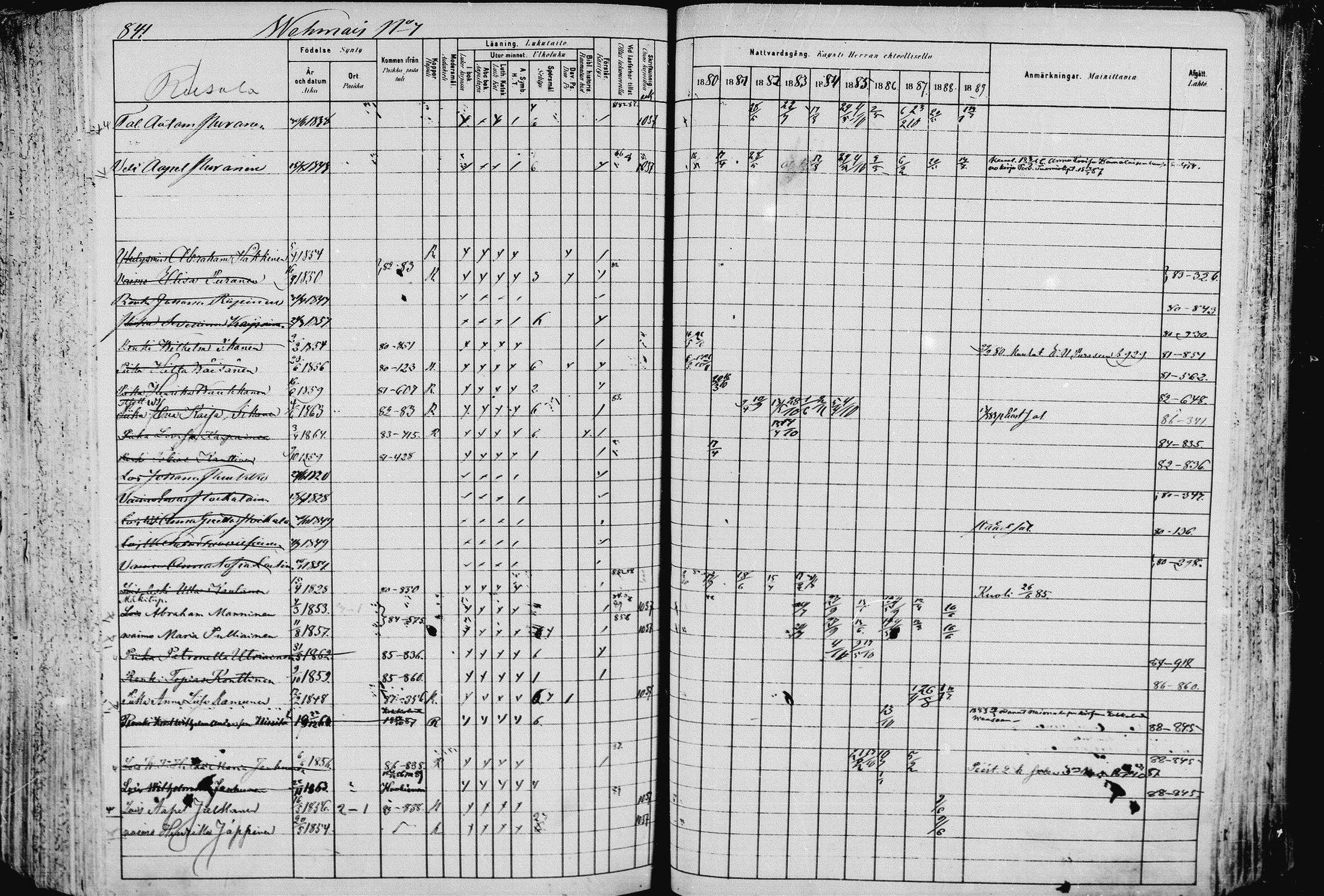 [ ../kirjat/Kirkonkirjat/pieksamaki/rippikirja_1880-1889_msrk_mko133-165/kuvat/842.jpg ]