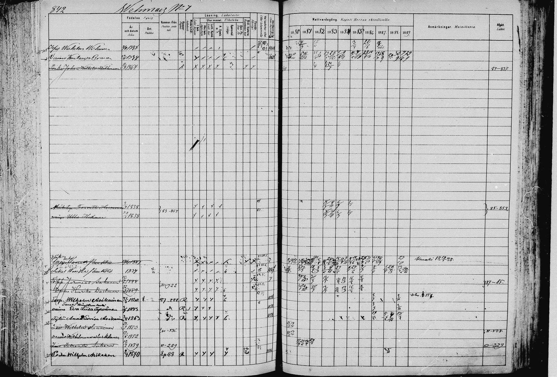 [ ../kirjat/Kirkonkirjat/pieksamaki/rippikirja_1880-1889_msrk_mko133-165/kuvat/843.jpg ]