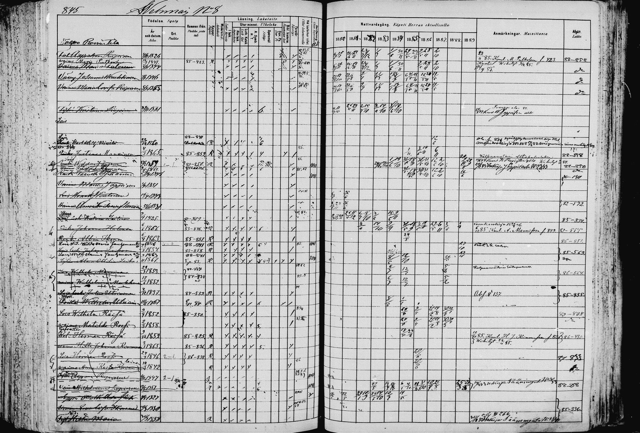 [ ../kirjat/Kirkonkirjat/pieksamaki/rippikirja_1880-1889_msrk_mko133-165/kuvat/846.jpg ]