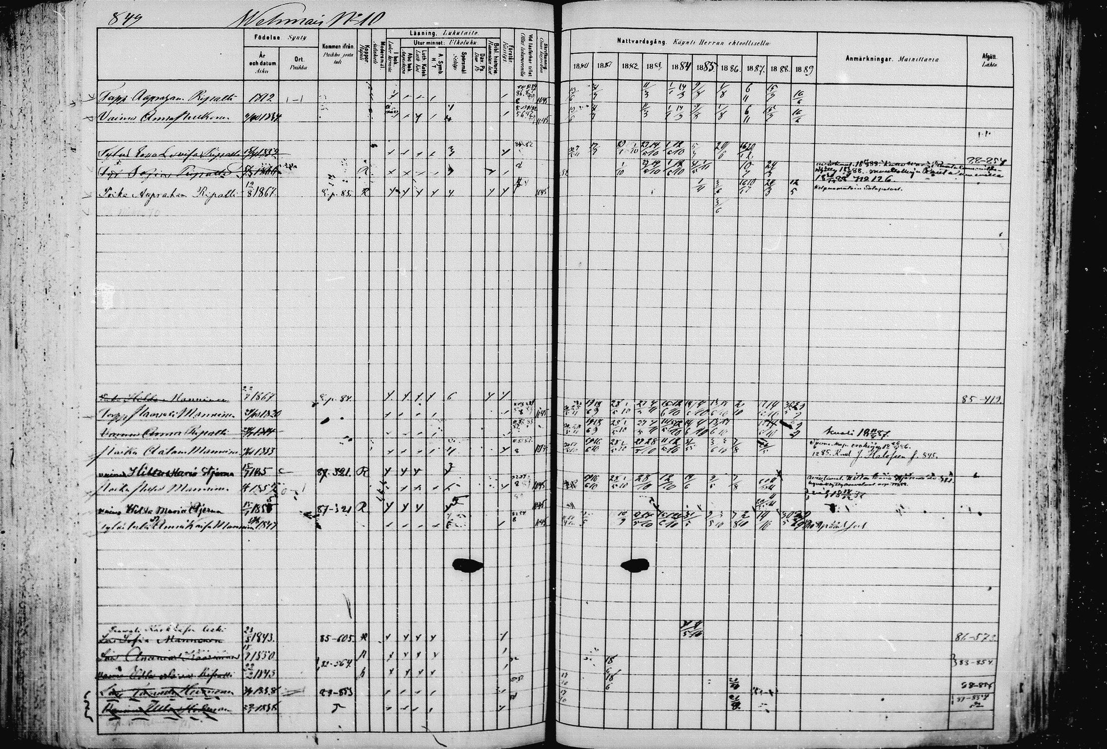 [ ../kirjat/Kirkonkirjat/pieksamaki/rippikirja_1880-1889_msrk_mko133-165/kuvat/850.jpg ]