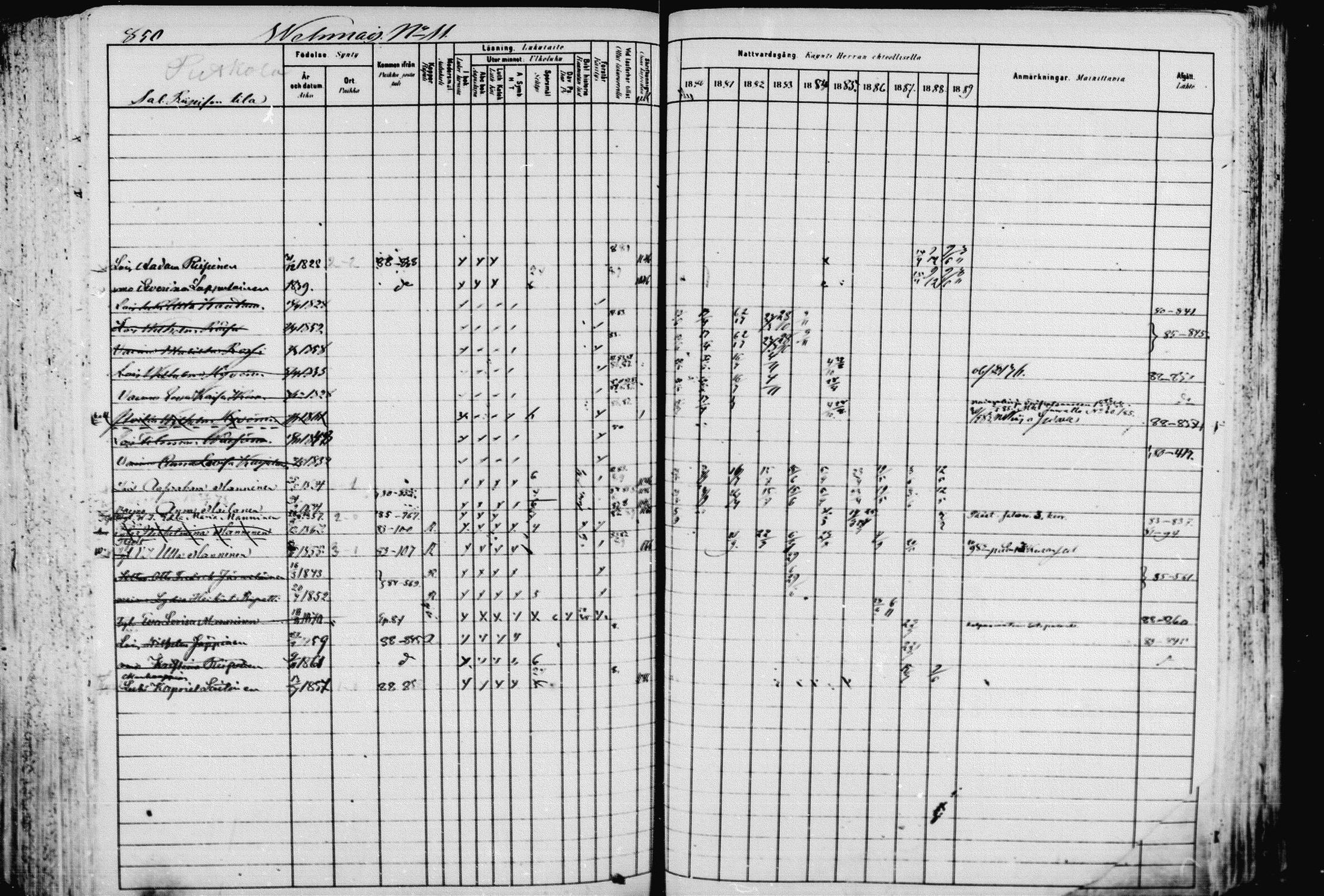 [ ../kirjat/Kirkonkirjat/pieksamaki/rippikirja_1880-1889_msrk_mko133-165/kuvat/851.jpg ]