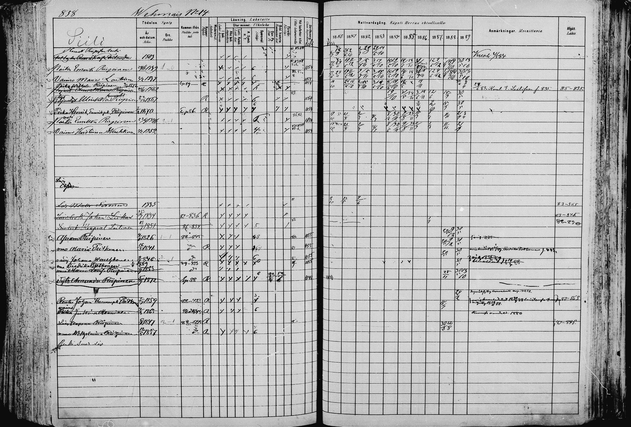 [ ../kirjat/Kirkonkirjat/pieksamaki/rippikirja_1880-1889_msrk_mko133-165/kuvat/859.jpg ]