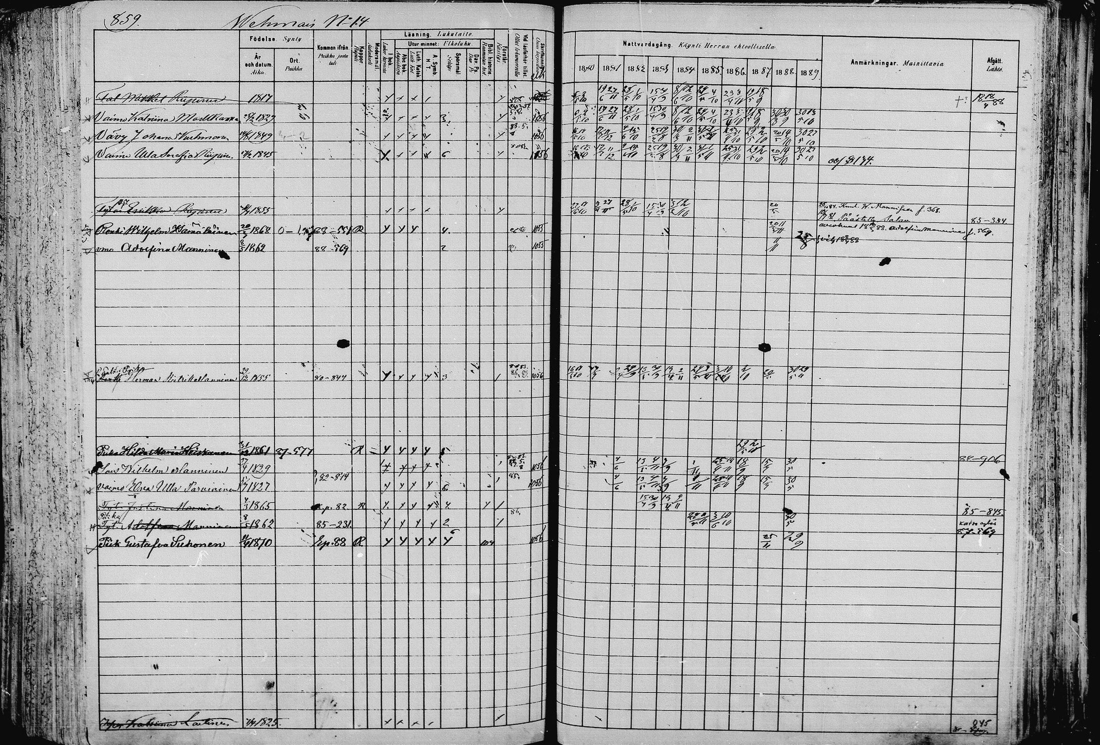 [ ../kirjat/Kirkonkirjat/pieksamaki/rippikirja_1880-1889_msrk_mko133-165/kuvat/860.jpg ]