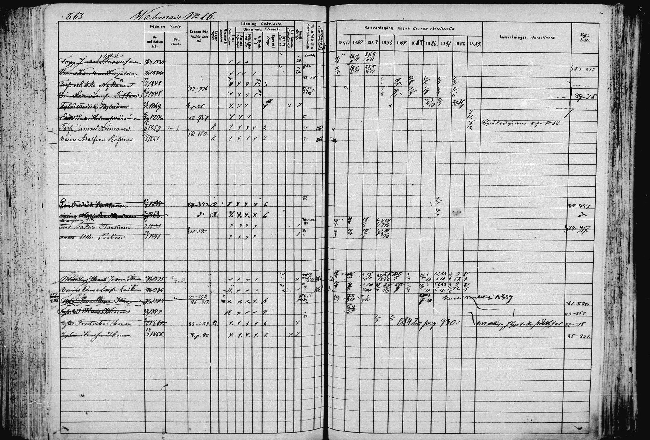 [ ../kirjat/Kirkonkirjat/pieksamaki/rippikirja_1880-1889_msrk_mko133-165/kuvat/864.jpg ]