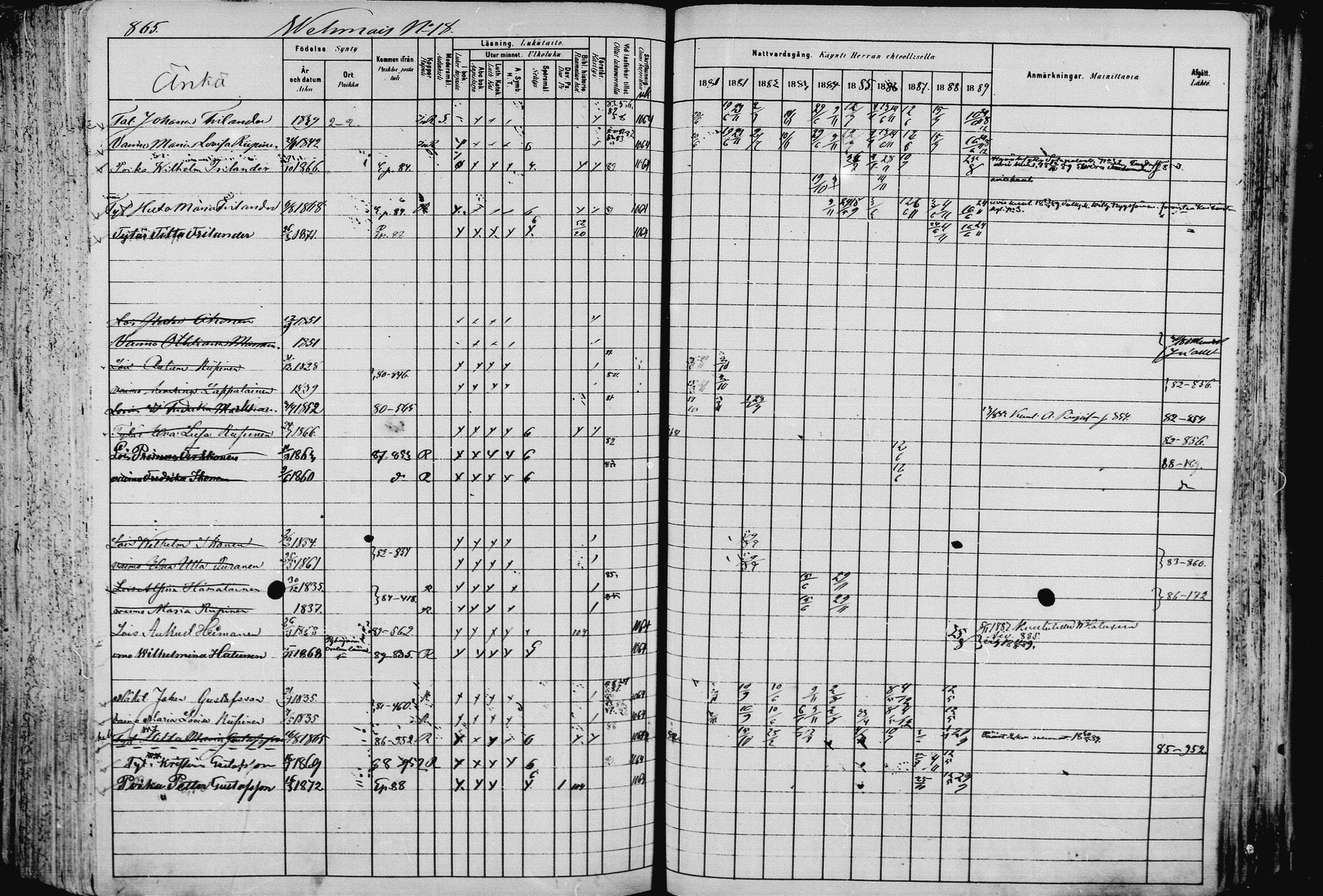 [ ../kirjat/Kirkonkirjat/pieksamaki/rippikirja_1880-1889_msrk_mko133-165/kuvat/866.jpg ]