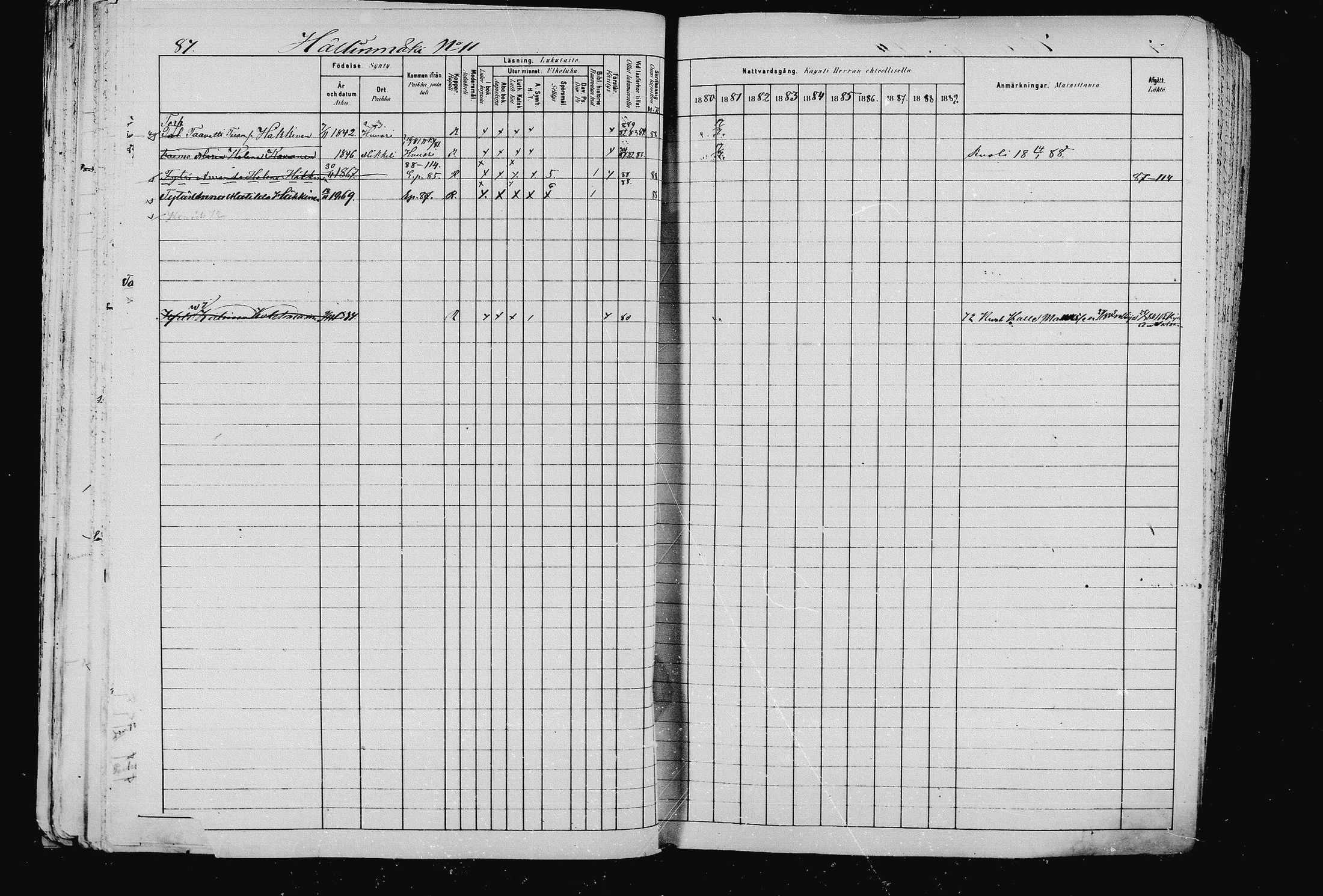 [ ../kirjat/Kirkonkirjat/pieksamaki/rippikirja_1880-1889_msrk_mko133-165/kuvat/87.jpg ]