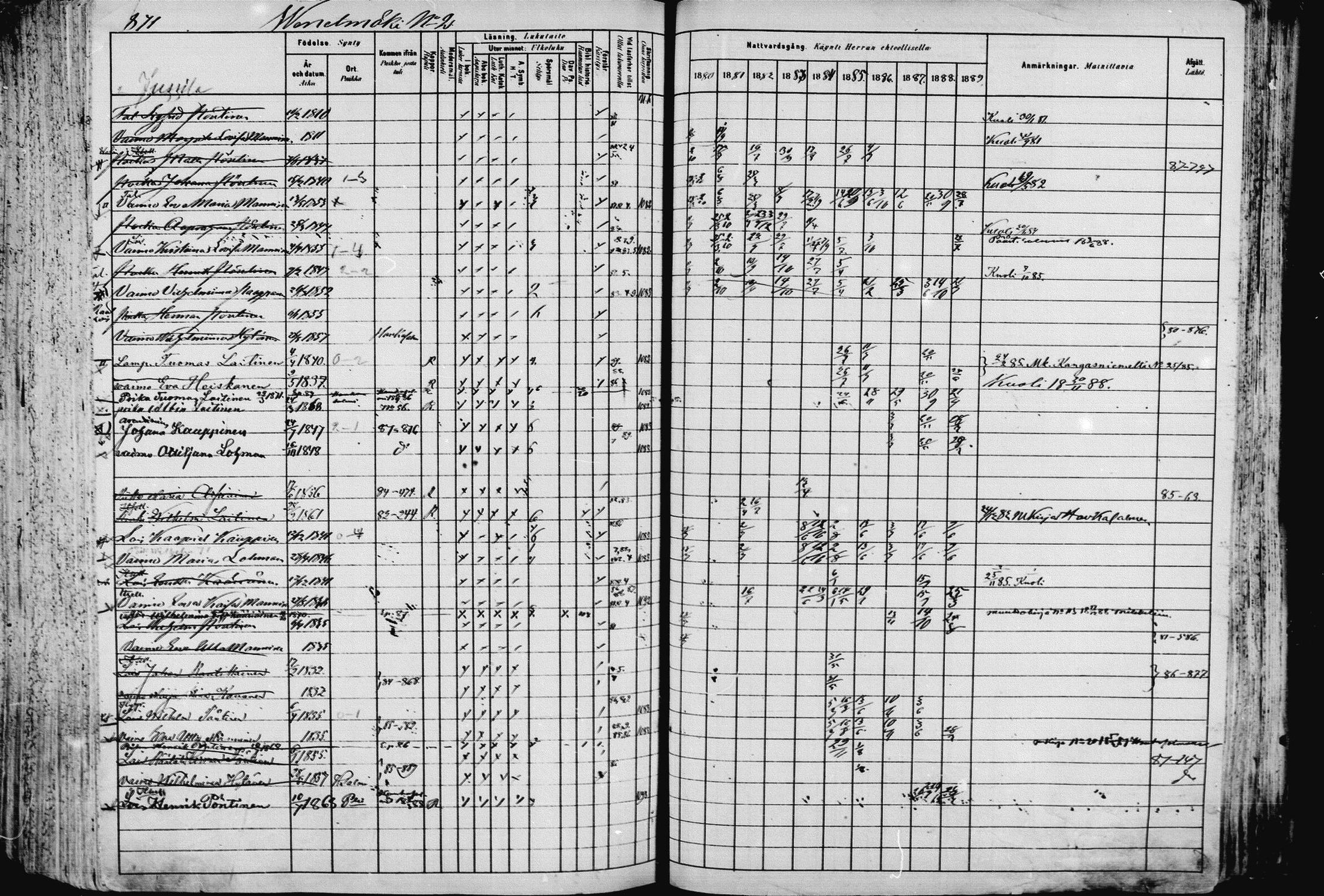 [ ../kirjat/Kirkonkirjat/pieksamaki/rippikirja_1880-1889_msrk_mko133-165/kuvat/872.jpg ]