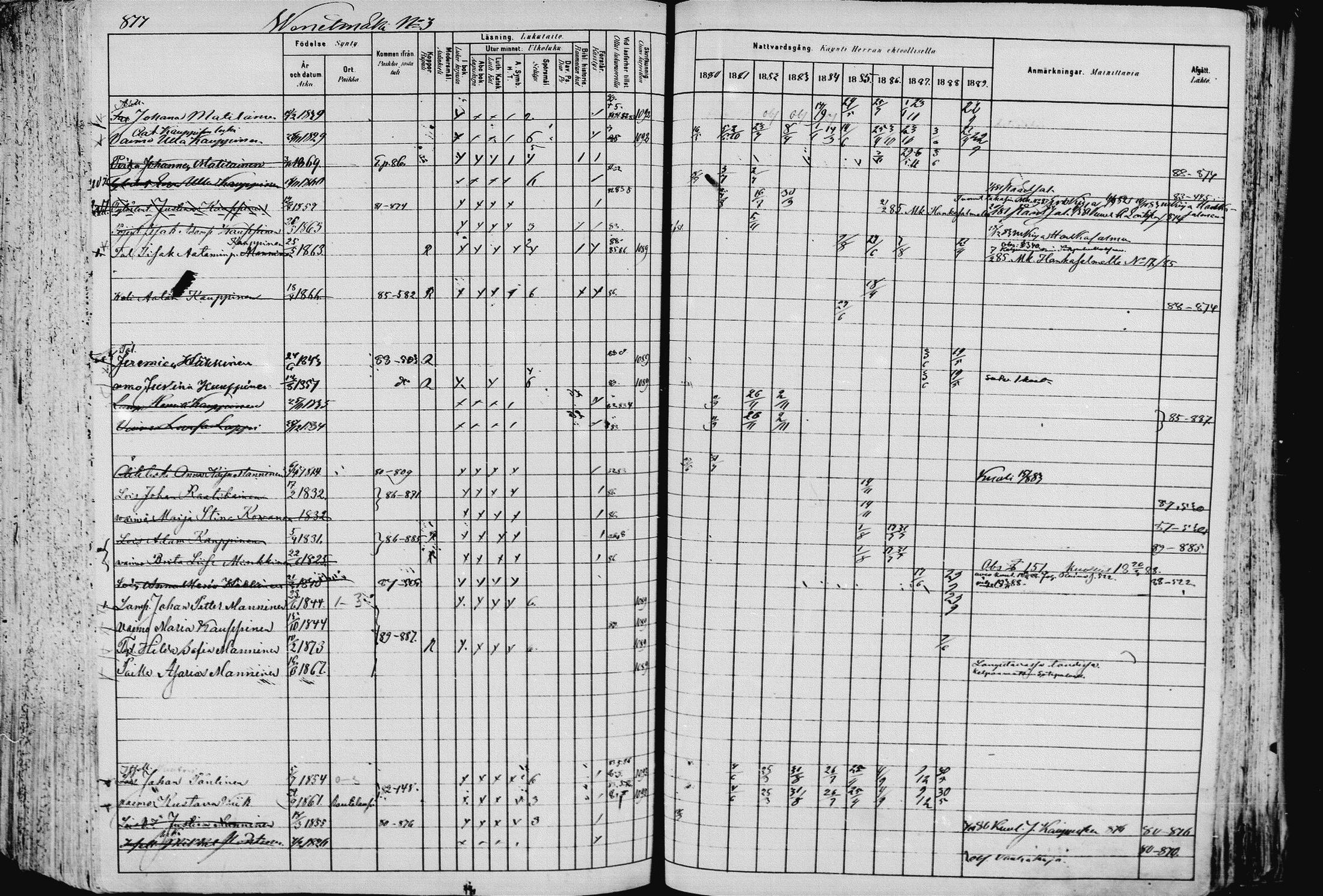 [ ../kirjat/Kirkonkirjat/pieksamaki/rippikirja_1880-1889_msrk_mko133-165/kuvat/878.jpg ]