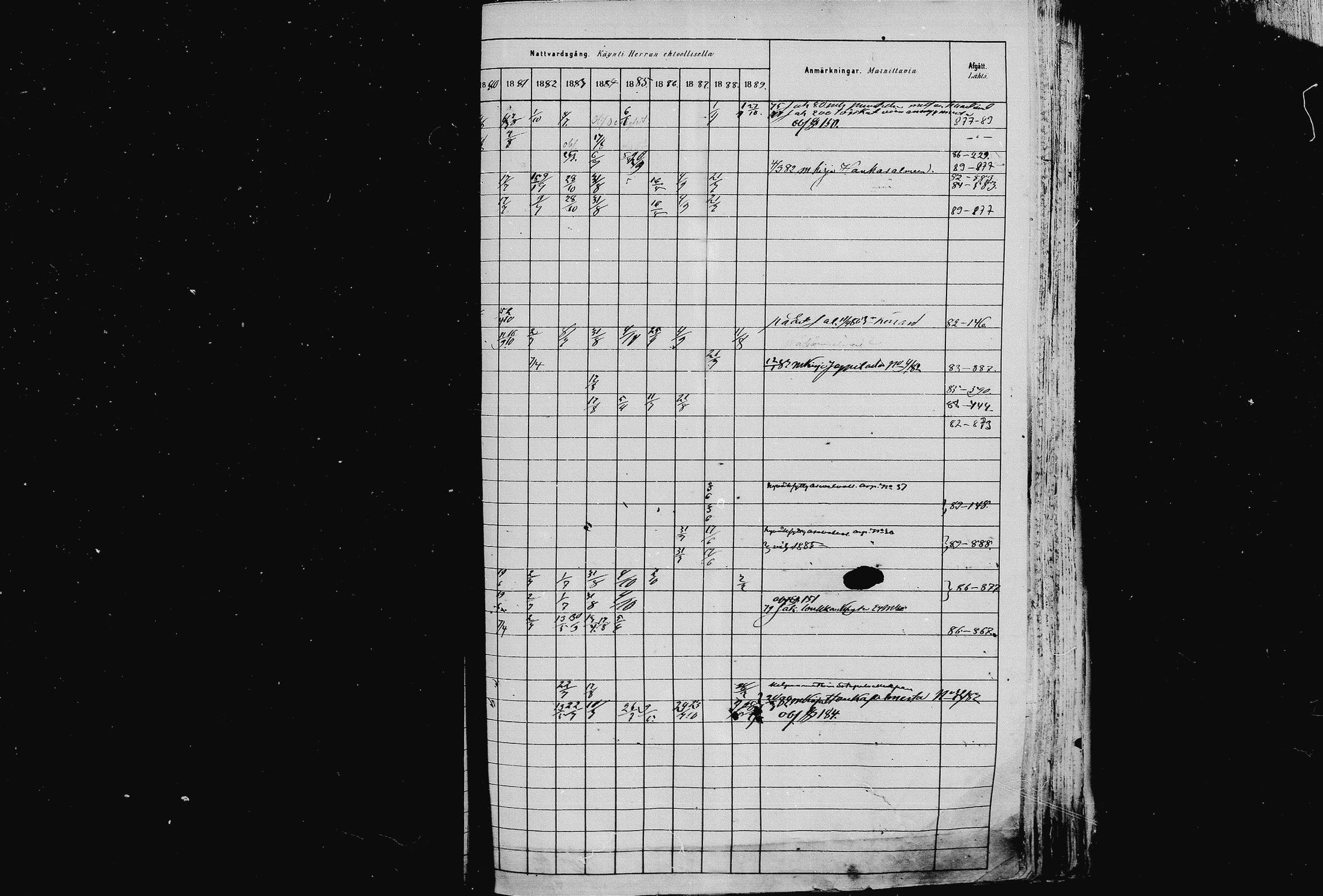 [ ../kirjat/Kirkonkirjat/pieksamaki/rippikirja_1880-1889_msrk_mko133-165/kuvat/887.jpg ]