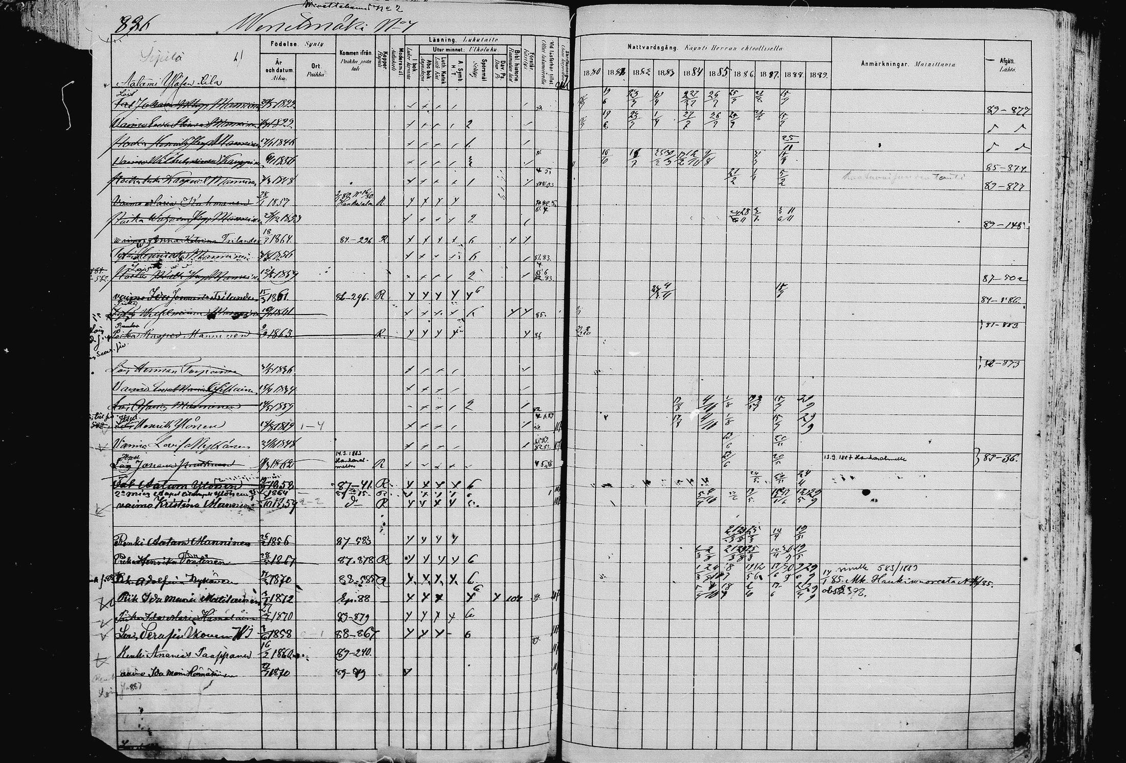 [ ../kirjat/Kirkonkirjat/pieksamaki/rippikirja_1880-1889_msrk_mko133-165/kuvat/888.jpg ]