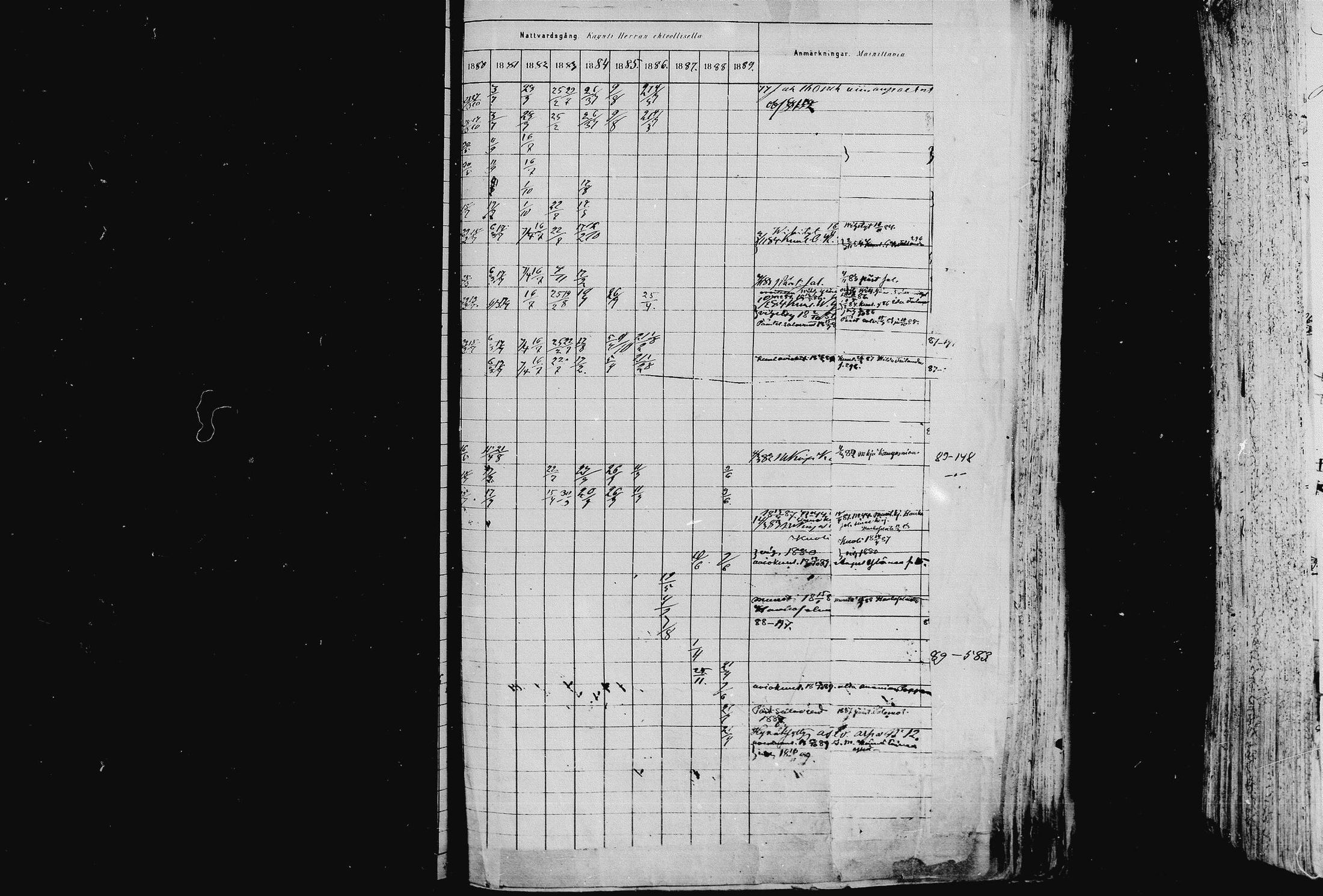 [ ../kirjat/Kirkonkirjat/pieksamaki/rippikirja_1880-1889_msrk_mko133-165/kuvat/890.jpg ]