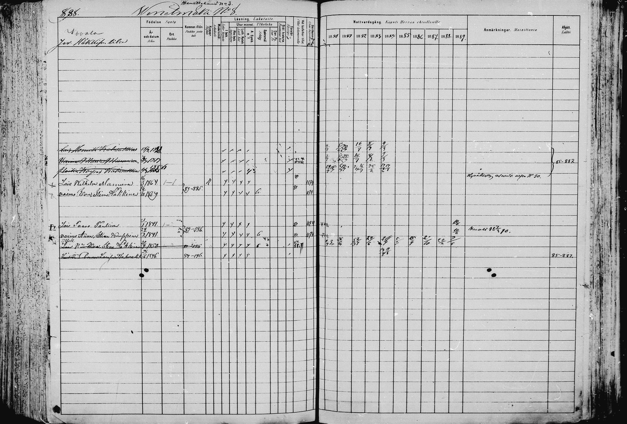 [ ../kirjat/Kirkonkirjat/pieksamaki/rippikirja_1880-1889_msrk_mko133-165/kuvat/891.jpg ]