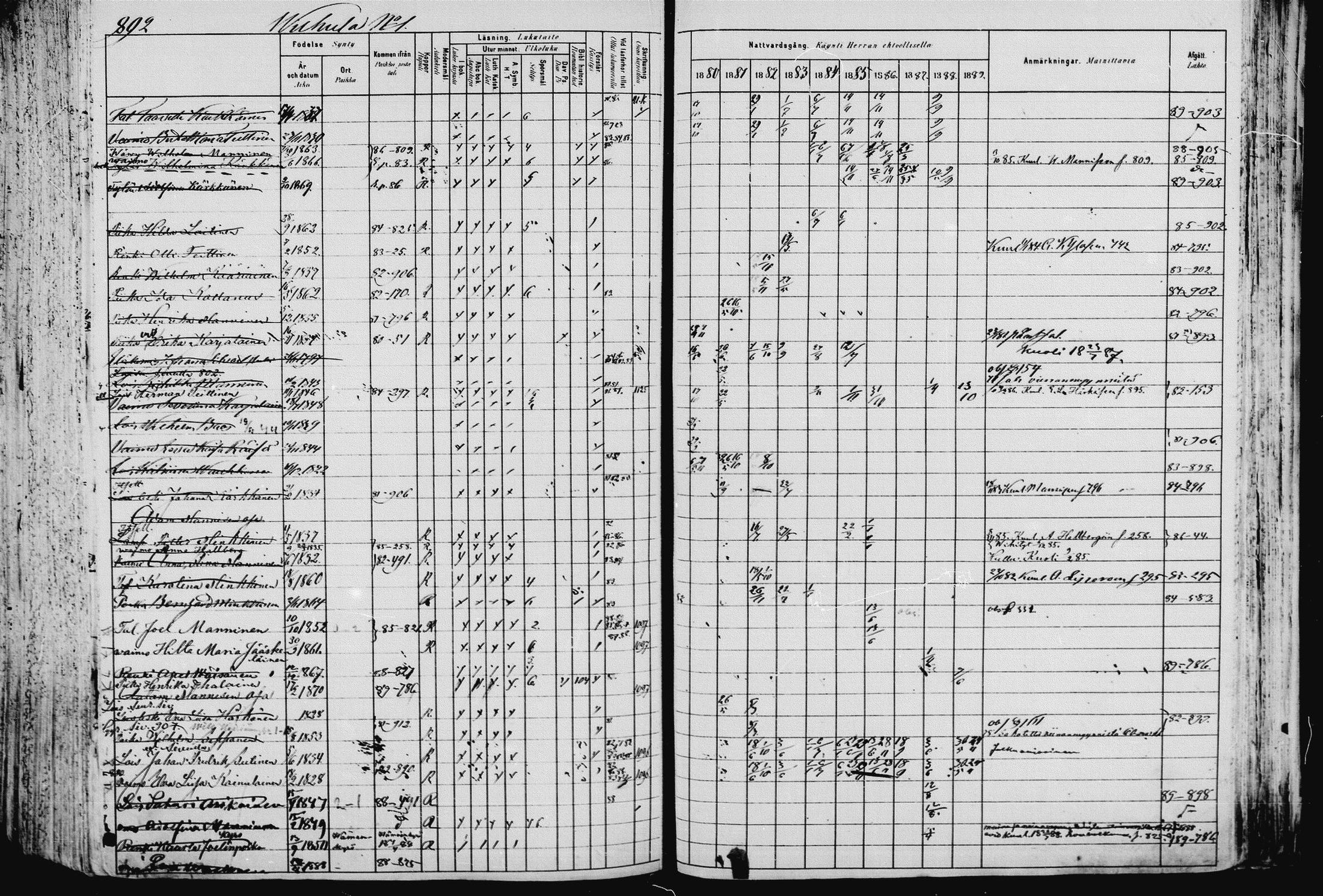 [ ../kirjat/Kirkonkirjat/pieksamaki/rippikirja_1880-1889_msrk_mko133-165/kuvat/895.jpg ]