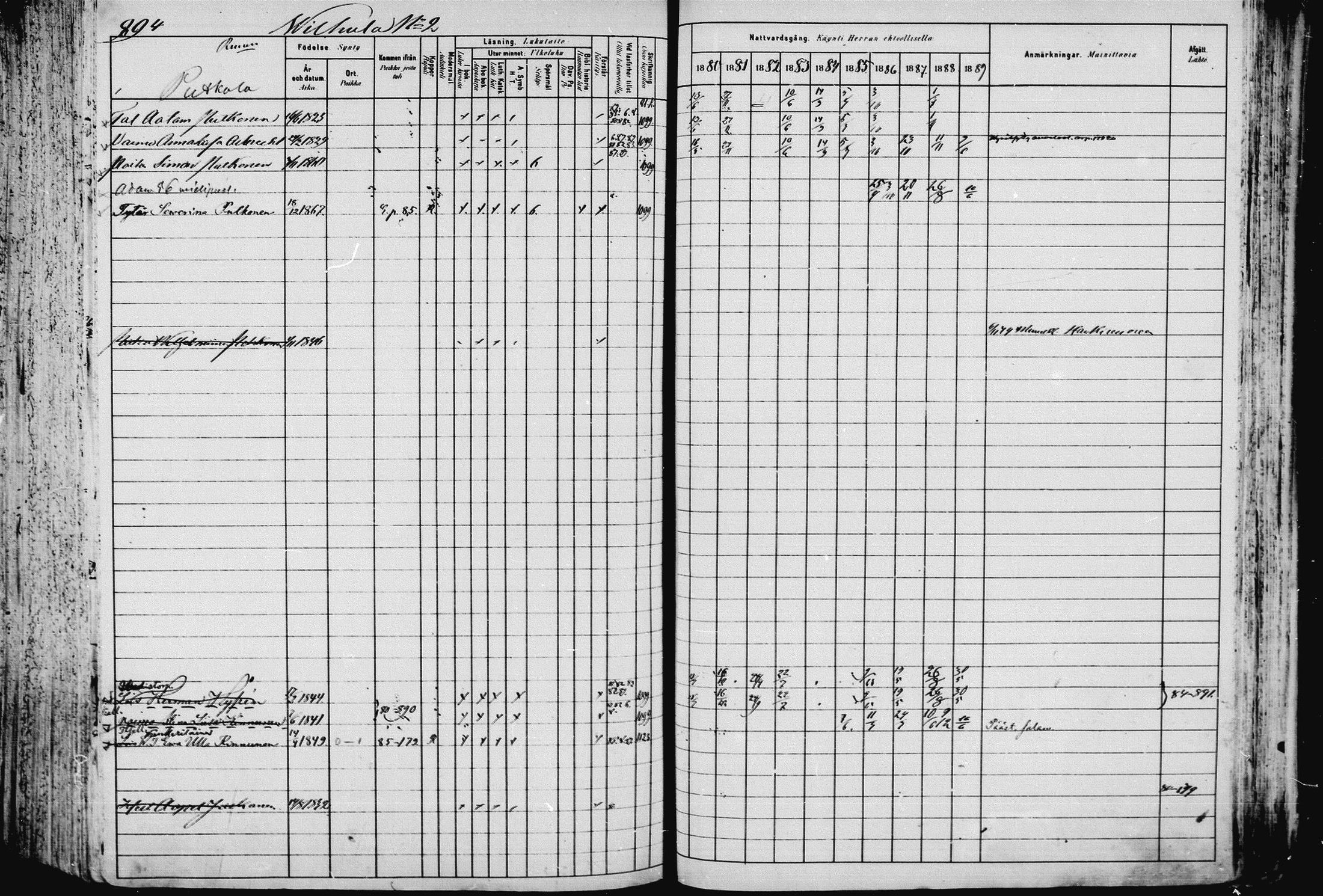 [ ../kirjat/Kirkonkirjat/pieksamaki/rippikirja_1880-1889_msrk_mko133-165/kuvat/897.jpg ]