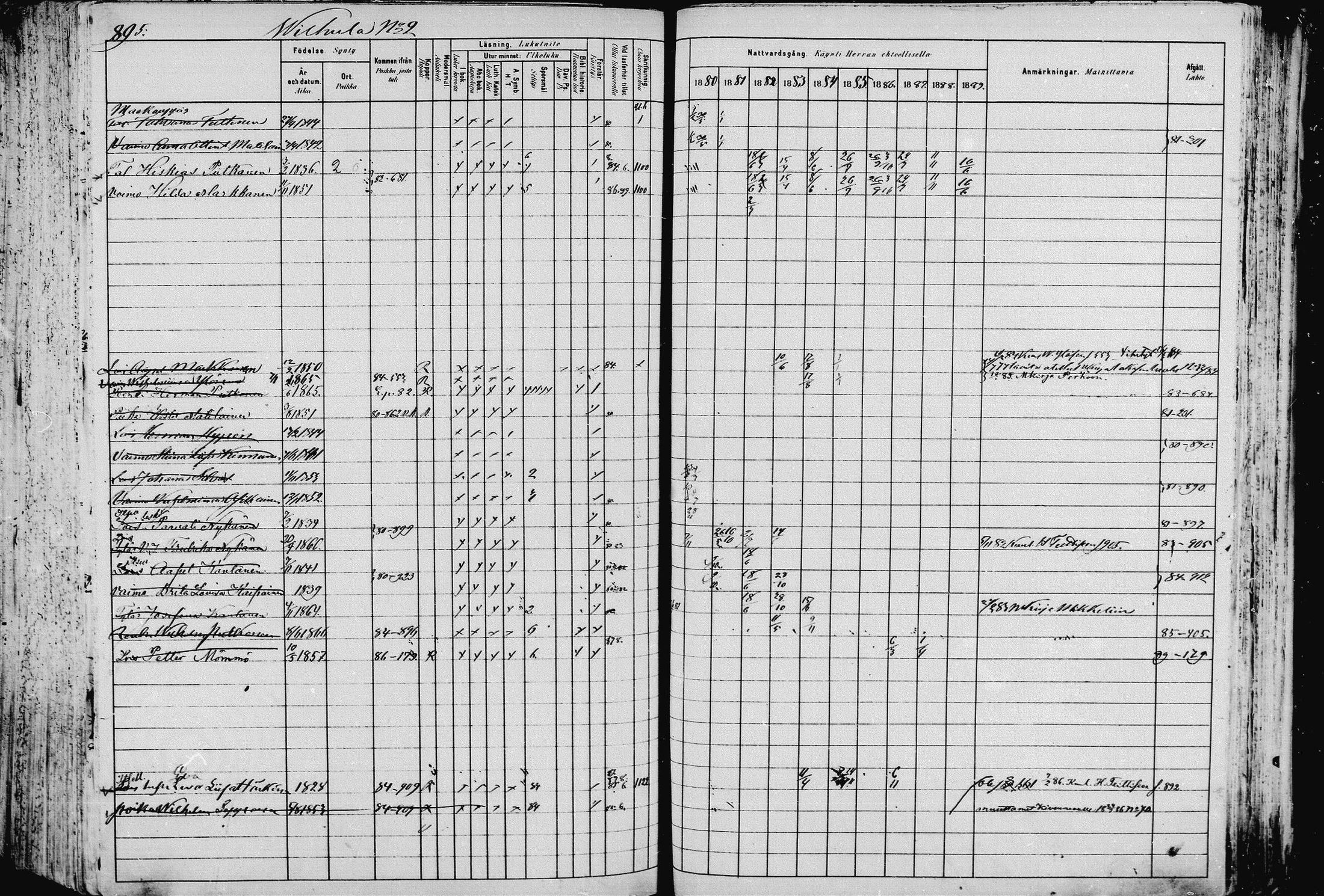[ ../kirjat/Kirkonkirjat/pieksamaki/rippikirja_1880-1889_msrk_mko133-165/kuvat/898.jpg ]