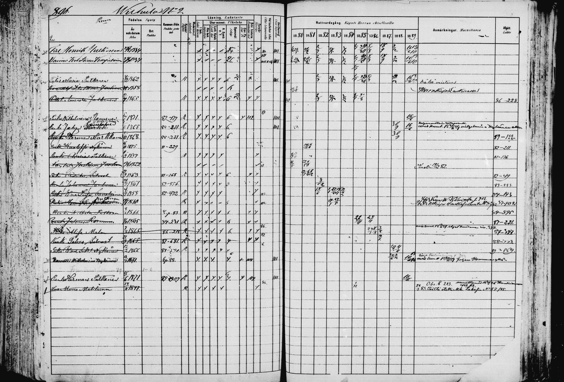 [ ../kirjat/Kirkonkirjat/pieksamaki/rippikirja_1880-1889_msrk_mko133-165/kuvat/899.jpg ]